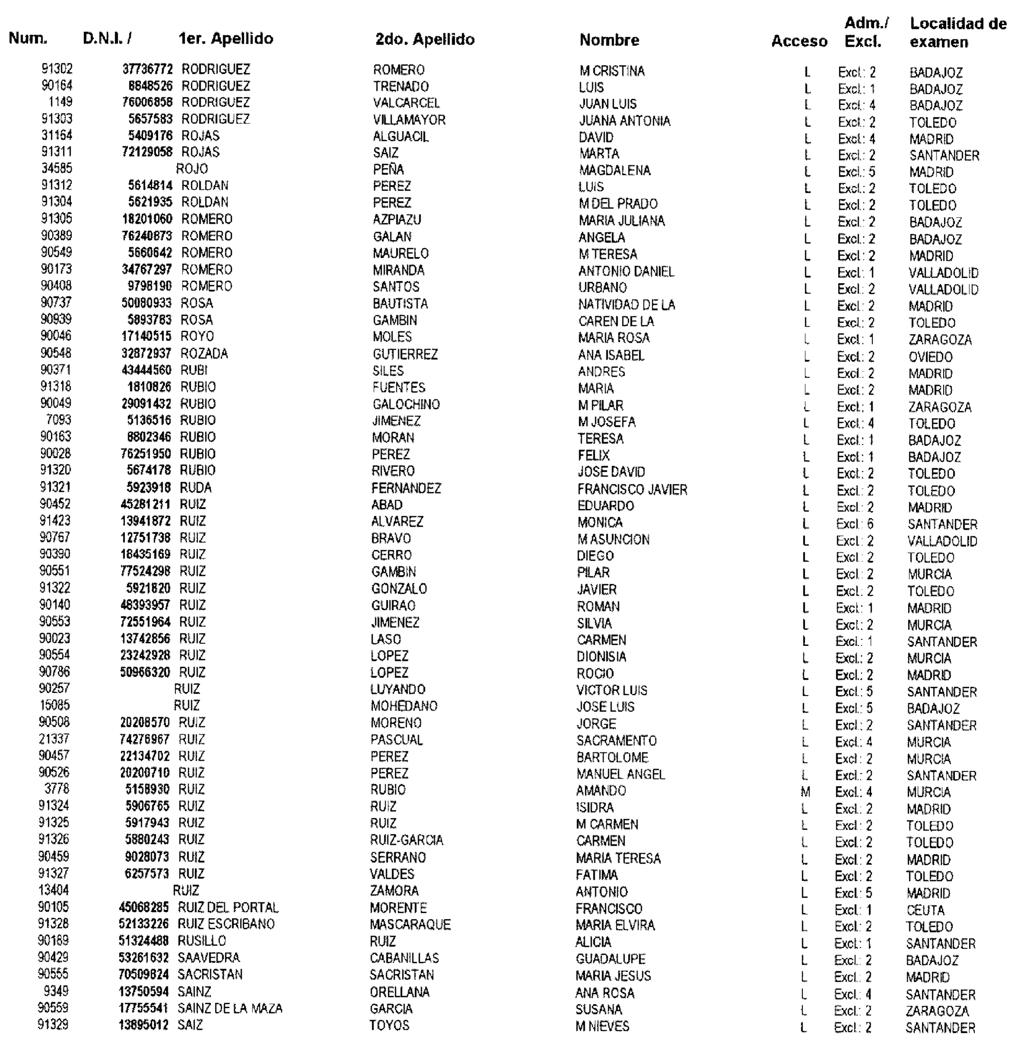 Imagen: /datos/imagenes/disp/2003/81/06876_16654583_image22.png