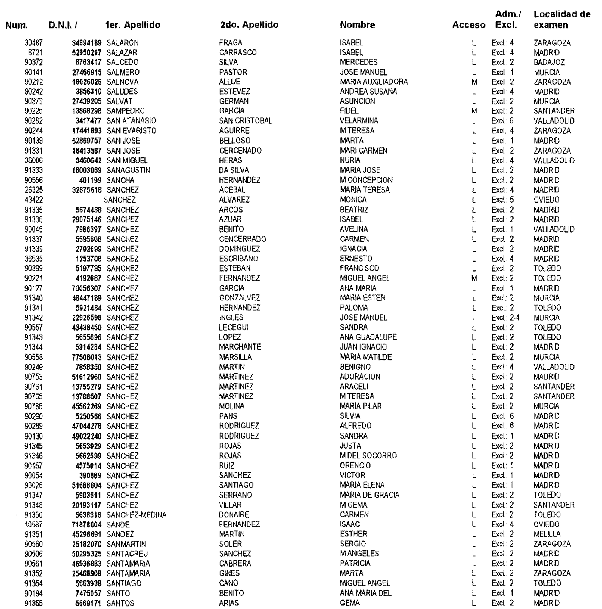 Imagen: /datos/imagenes/disp/2003/81/06876_16654583_image23.png
