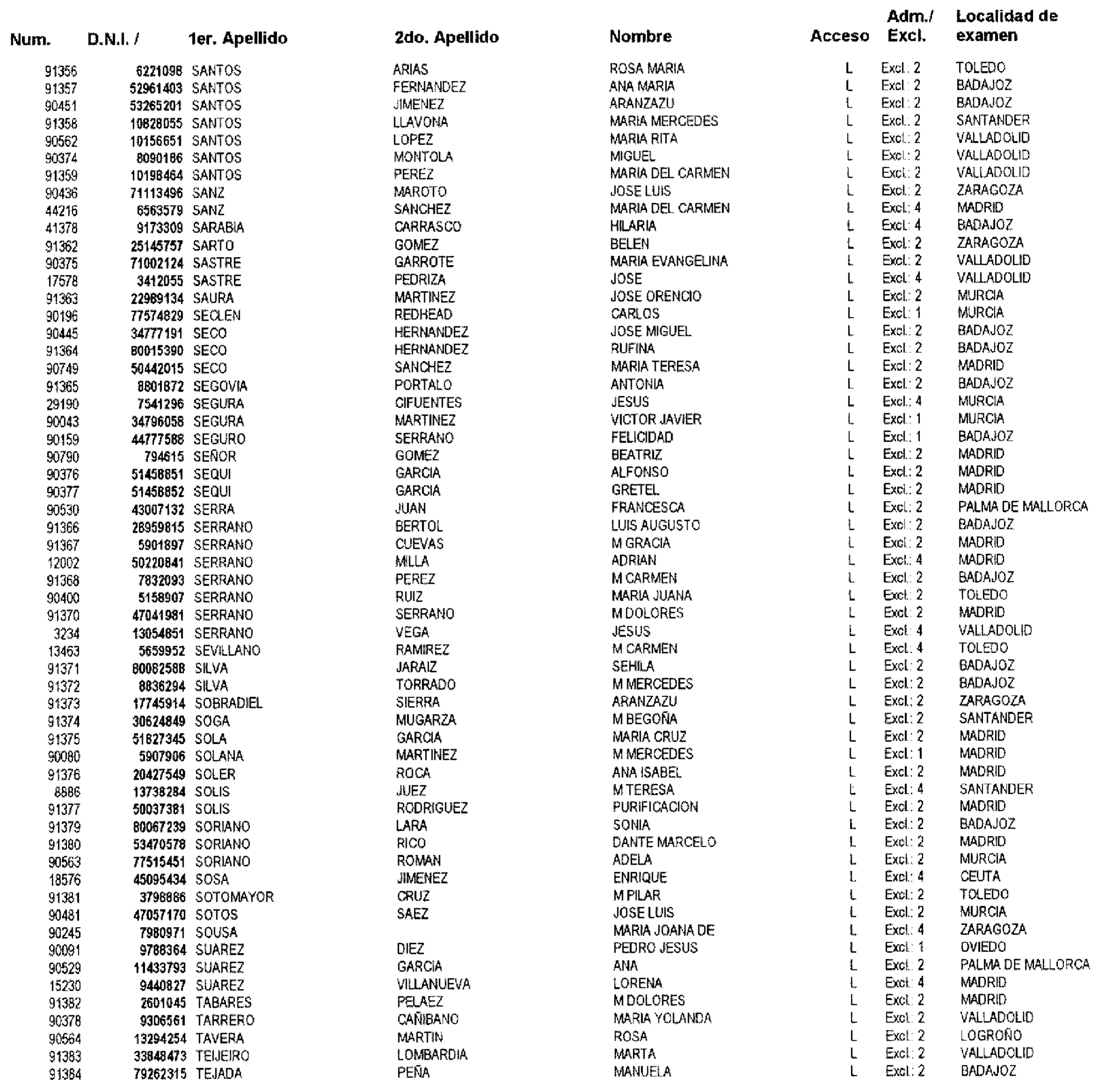 Imagen: /datos/imagenes/disp/2003/81/06876_16654583_image24.png