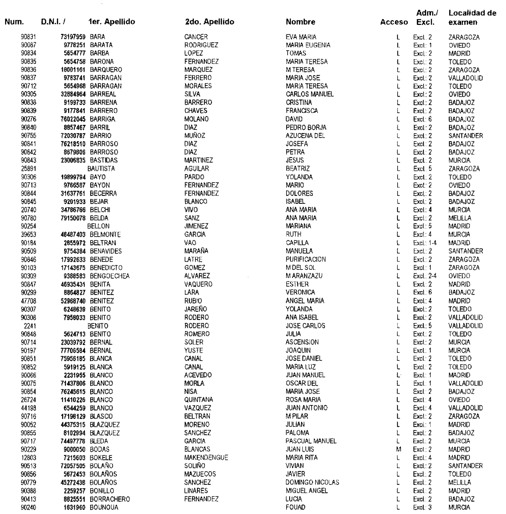 Imagen: /datos/imagenes/disp/2003/81/06876_16654583_image3.png
