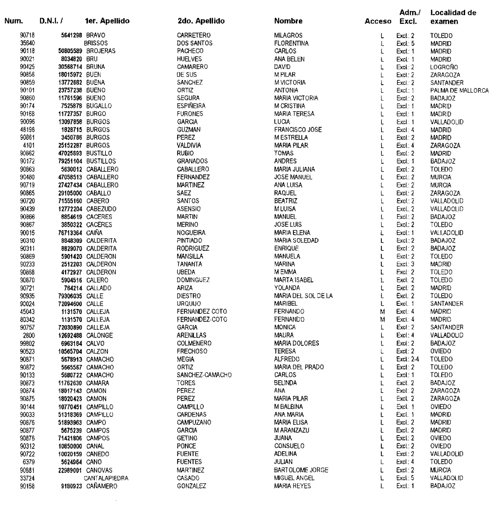 Imagen: /datos/imagenes/disp/2003/81/06876_16654583_image4.png