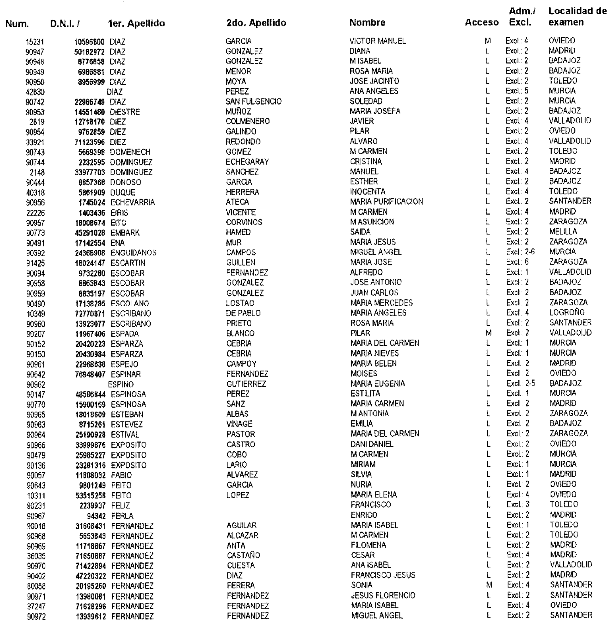 Imagen: /datos/imagenes/disp/2003/81/06876_16654583_image7.png