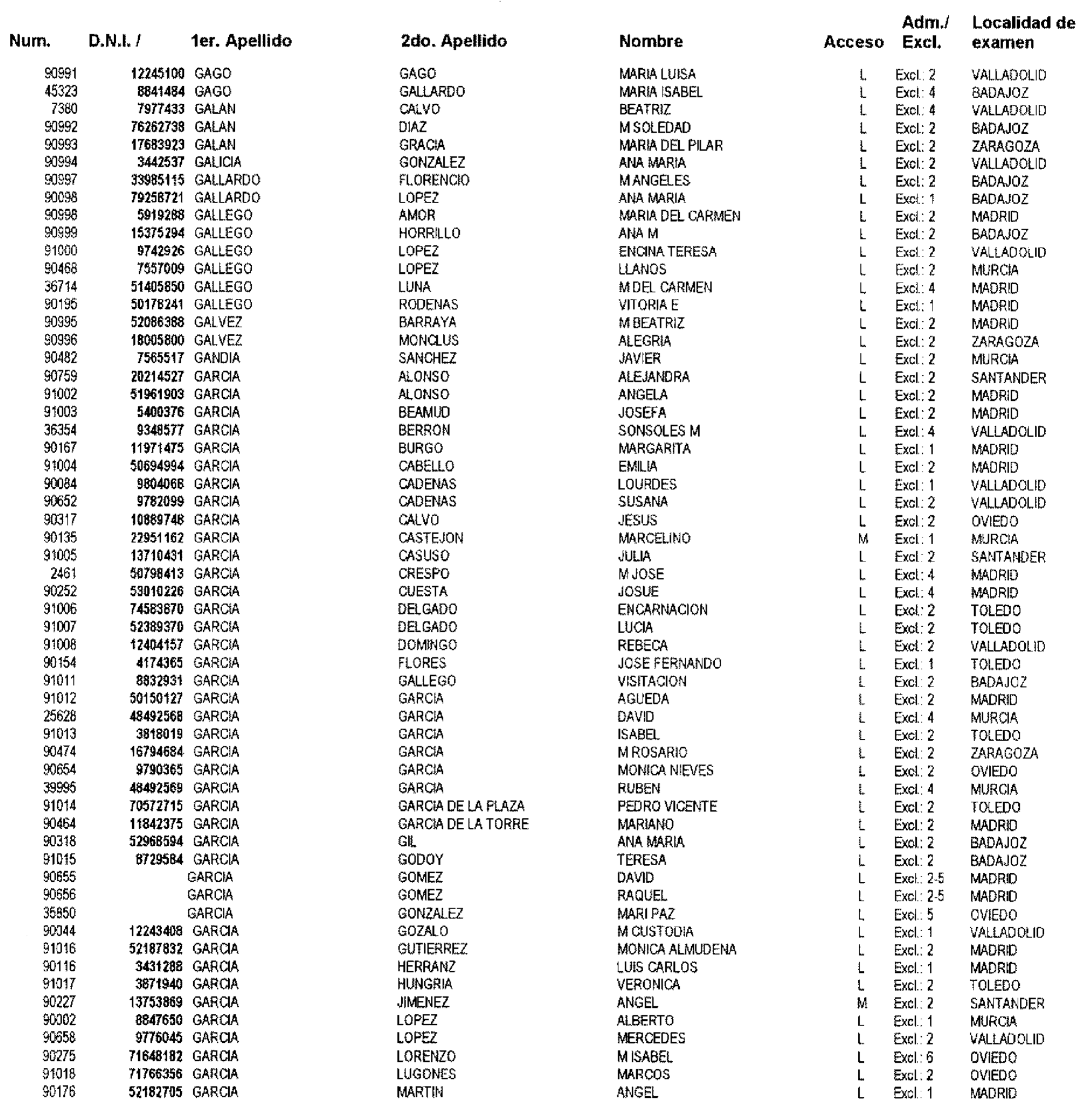 Imagen: /datos/imagenes/disp/2003/81/06876_16654583_image9.png