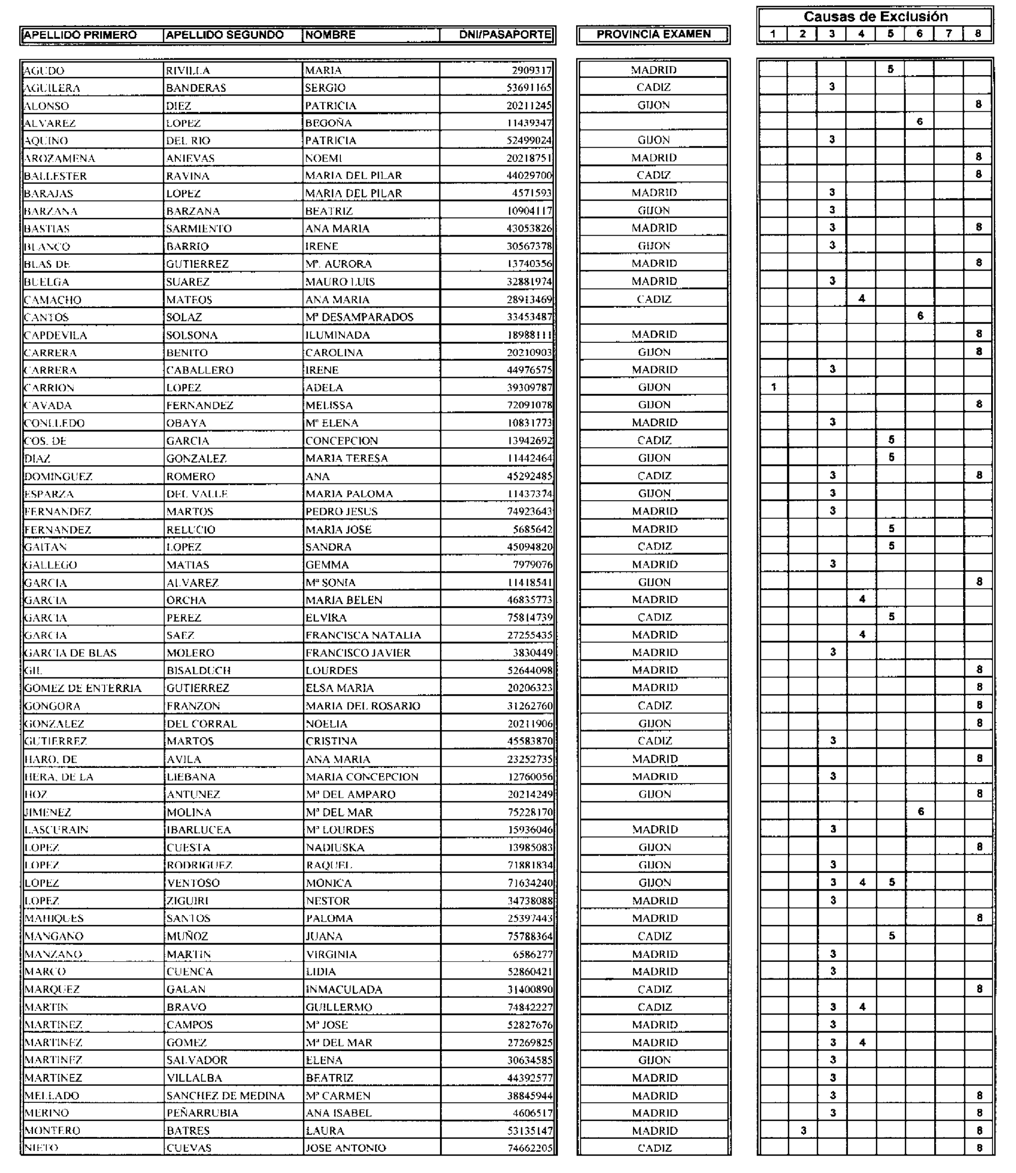 Imagen: /datos/imagenes/disp/2003/83/07039_16657701_image1.png