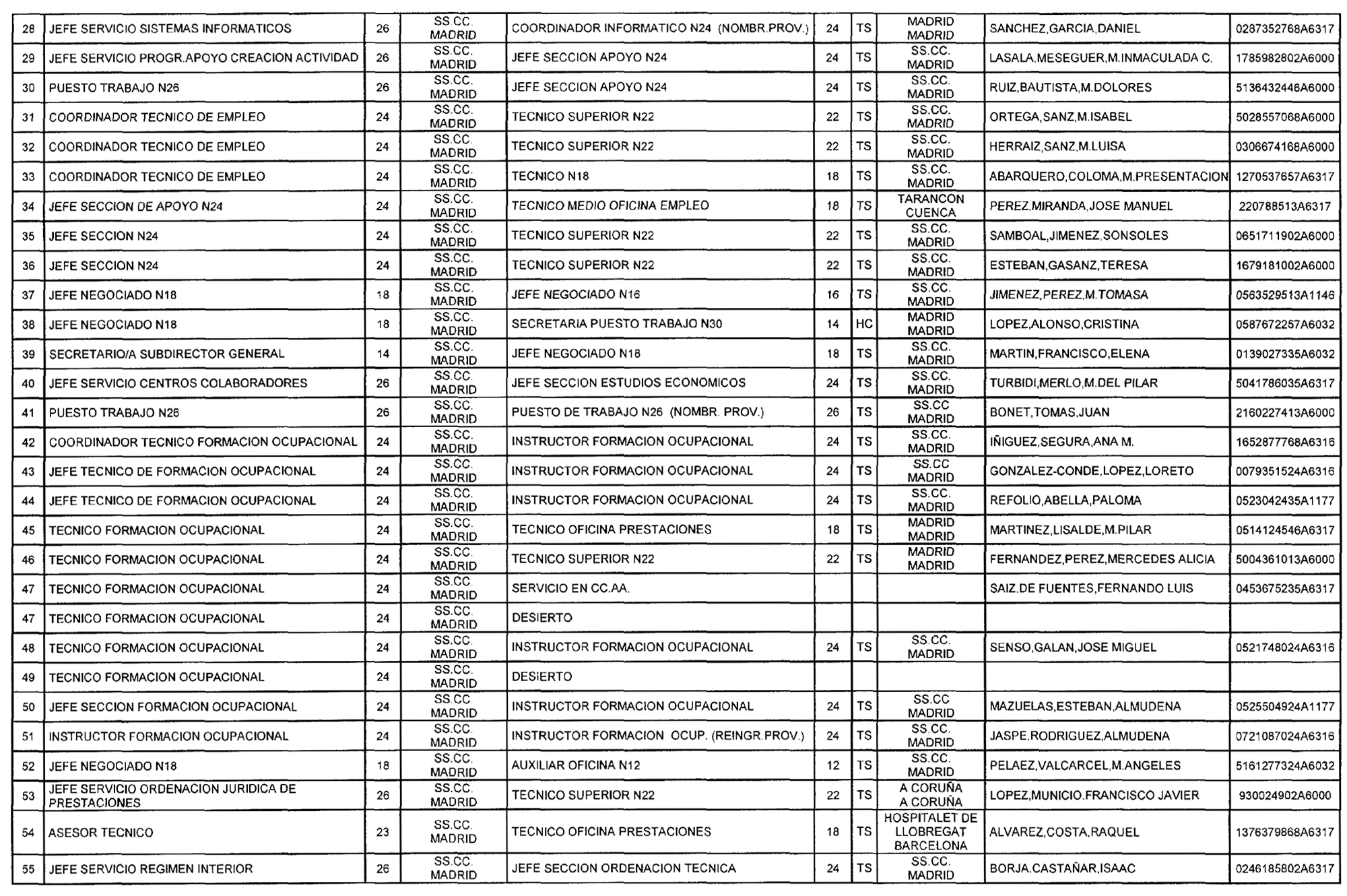 Imagen: /datos/imagenes/disp/2003/84/07082_16665617_image2.png