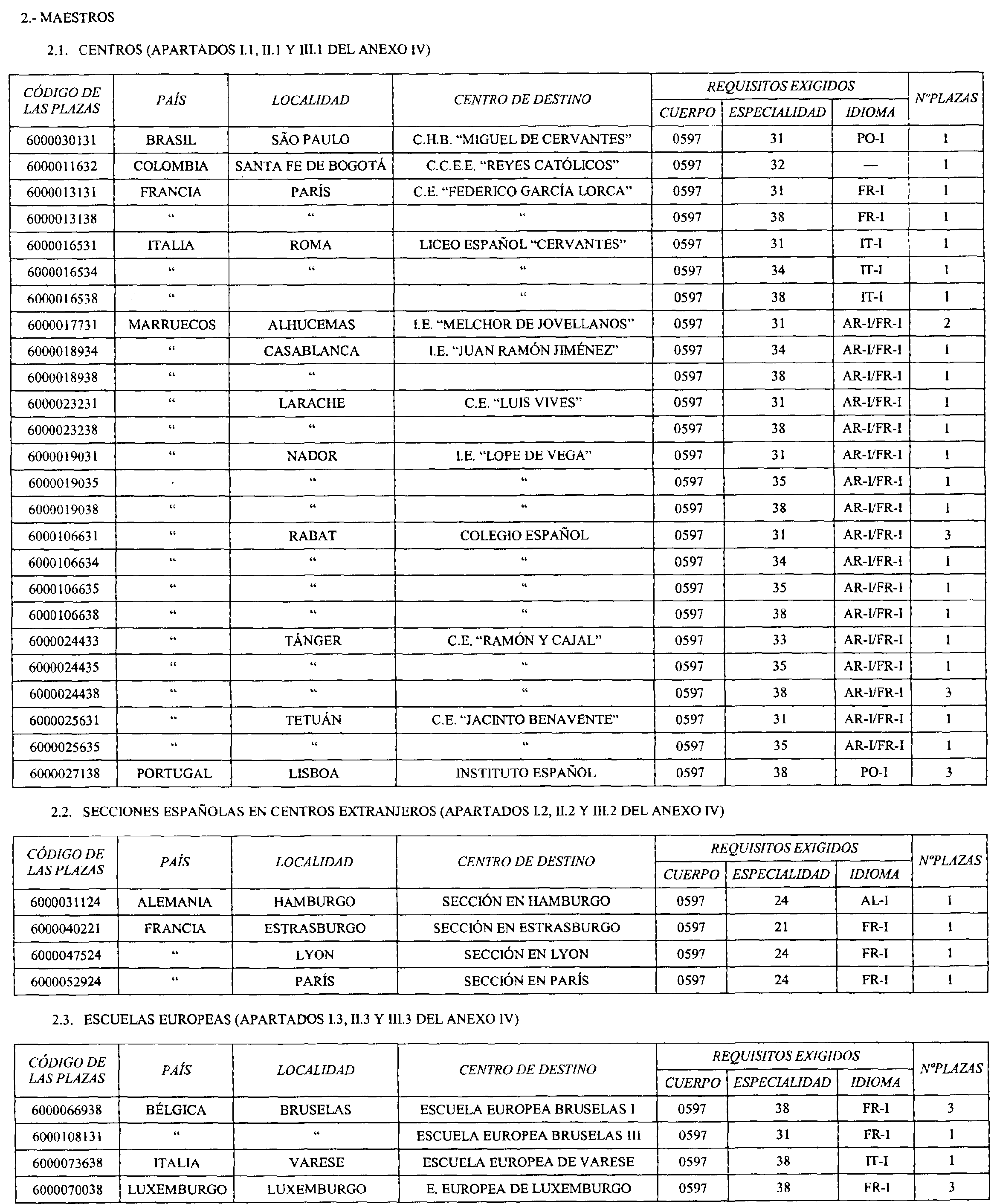 Imagen: /datos/imagenes/disp/2003/84/07155_16732218_image3.png