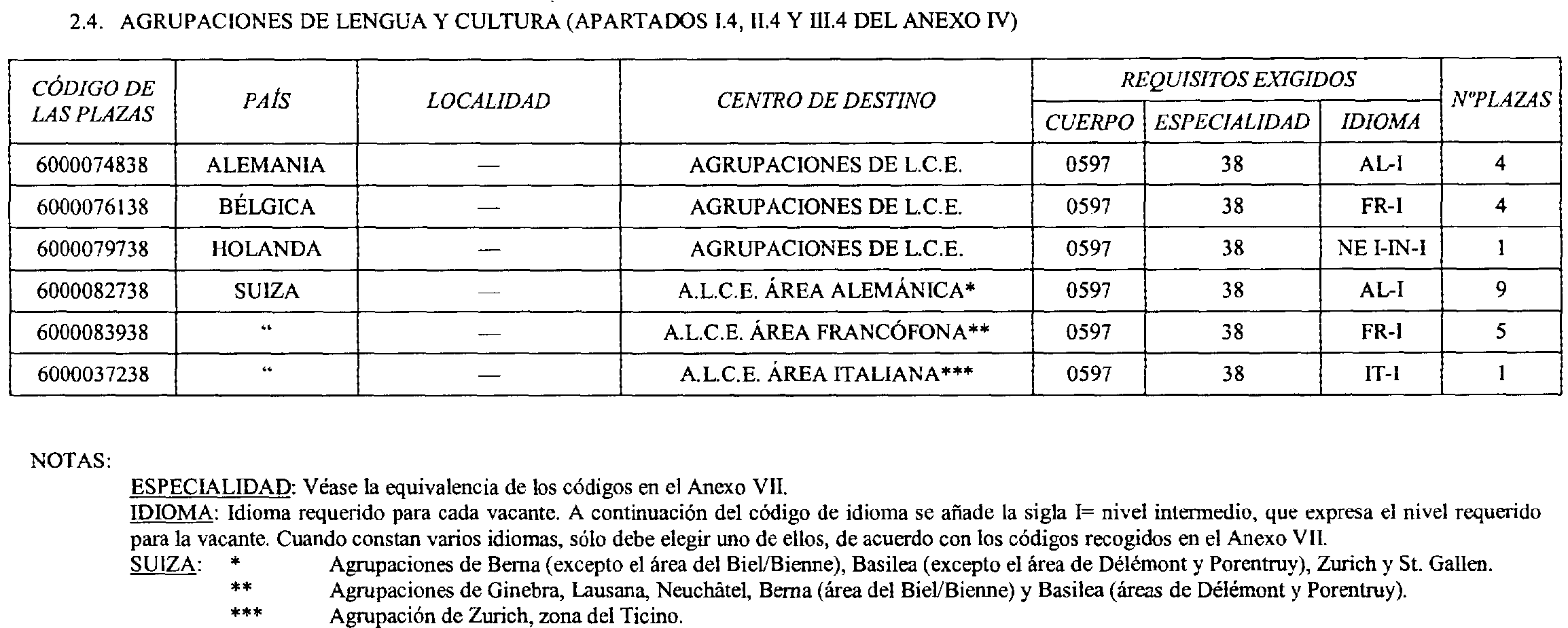 Imagen: /datos/imagenes/disp/2003/84/07155_16732218_image4.png