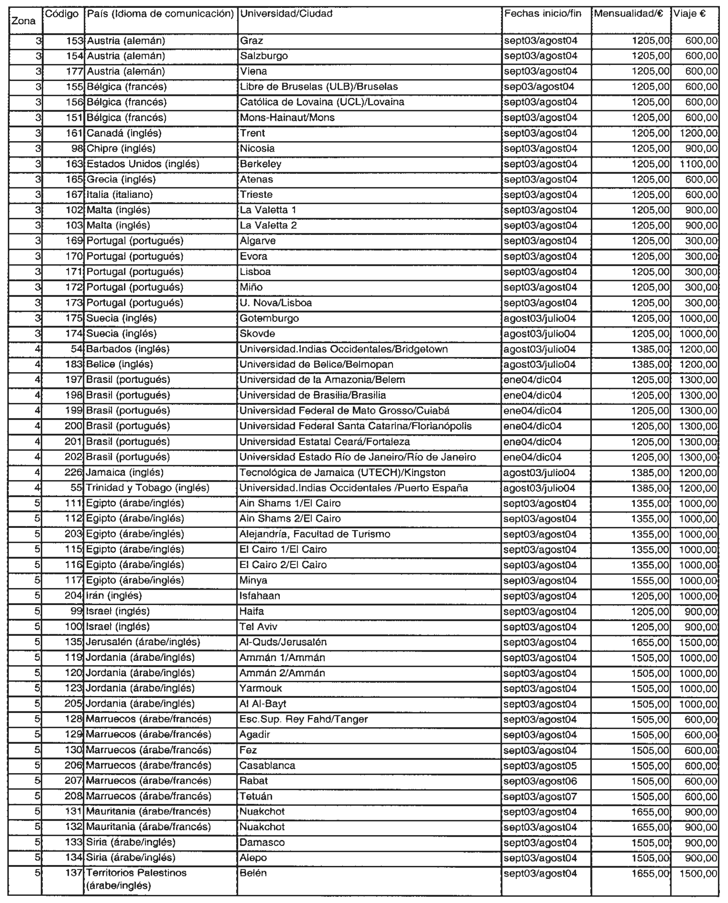 Imagen: /datos/imagenes/disp/2003/84/07220_13494697_image2.png