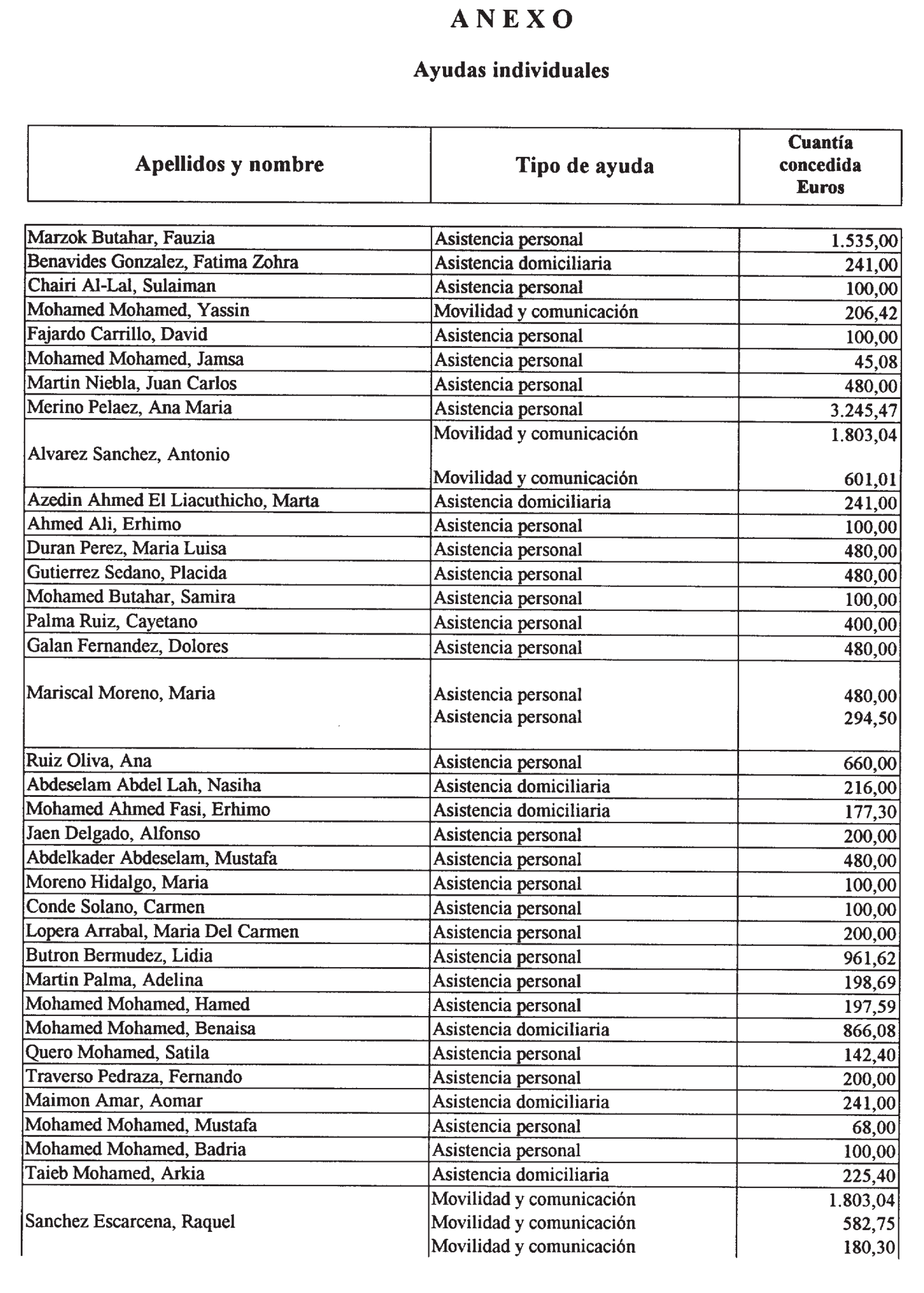 Imagen: /datos/imagenes/disp/2003/84/07233_13497793_image1.png