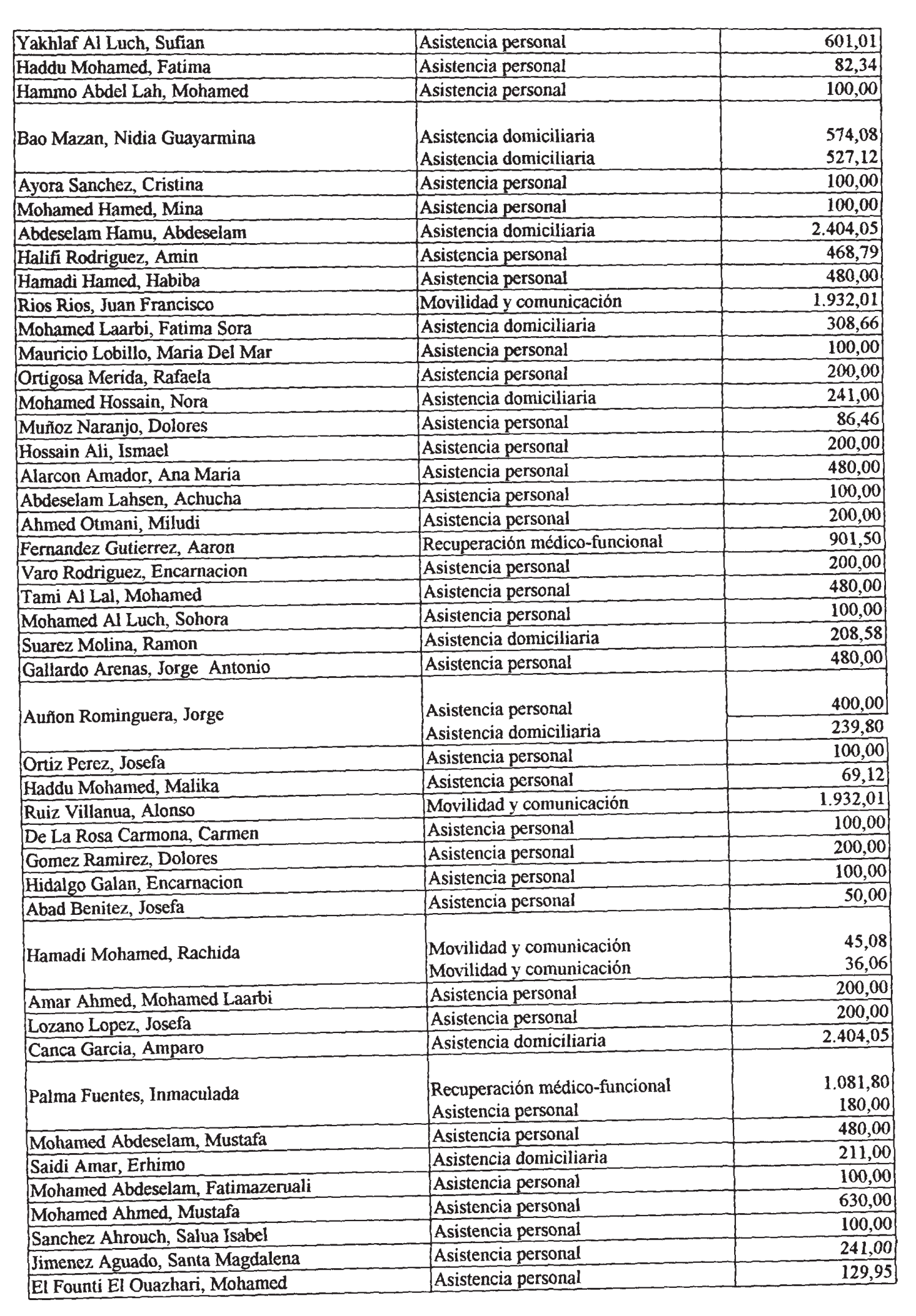 Imagen: /datos/imagenes/disp/2003/84/07233_13497793_image2.png