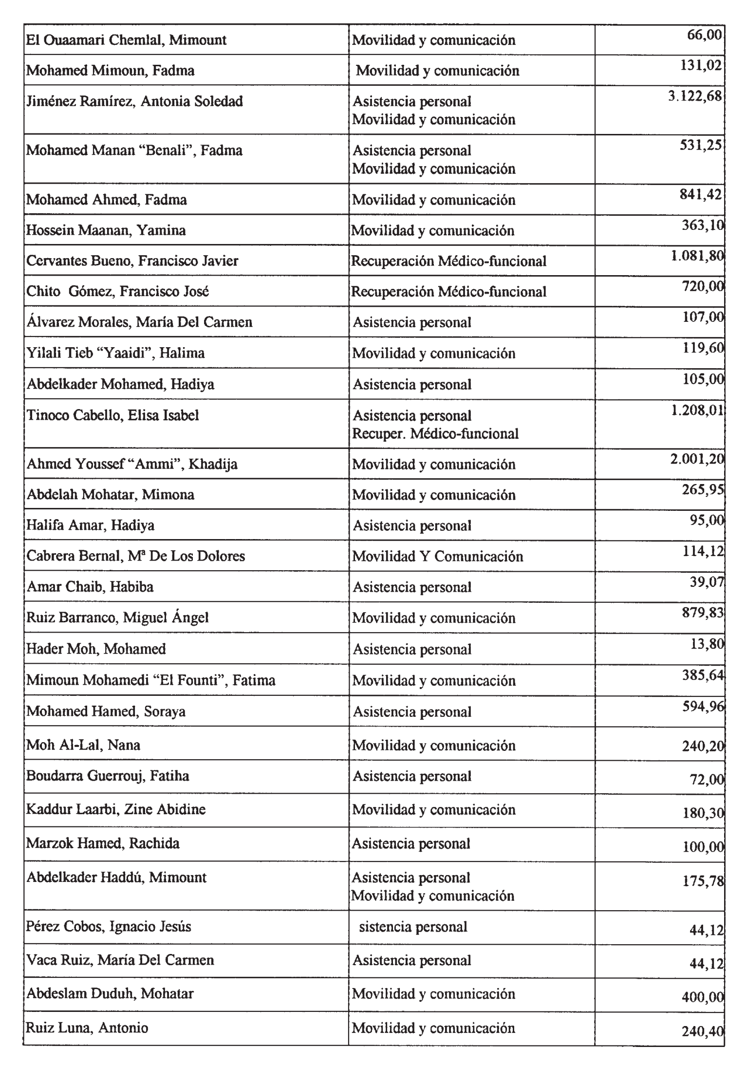 Imagen: /datos/imagenes/disp/2003/84/07233_13497793_image3.png