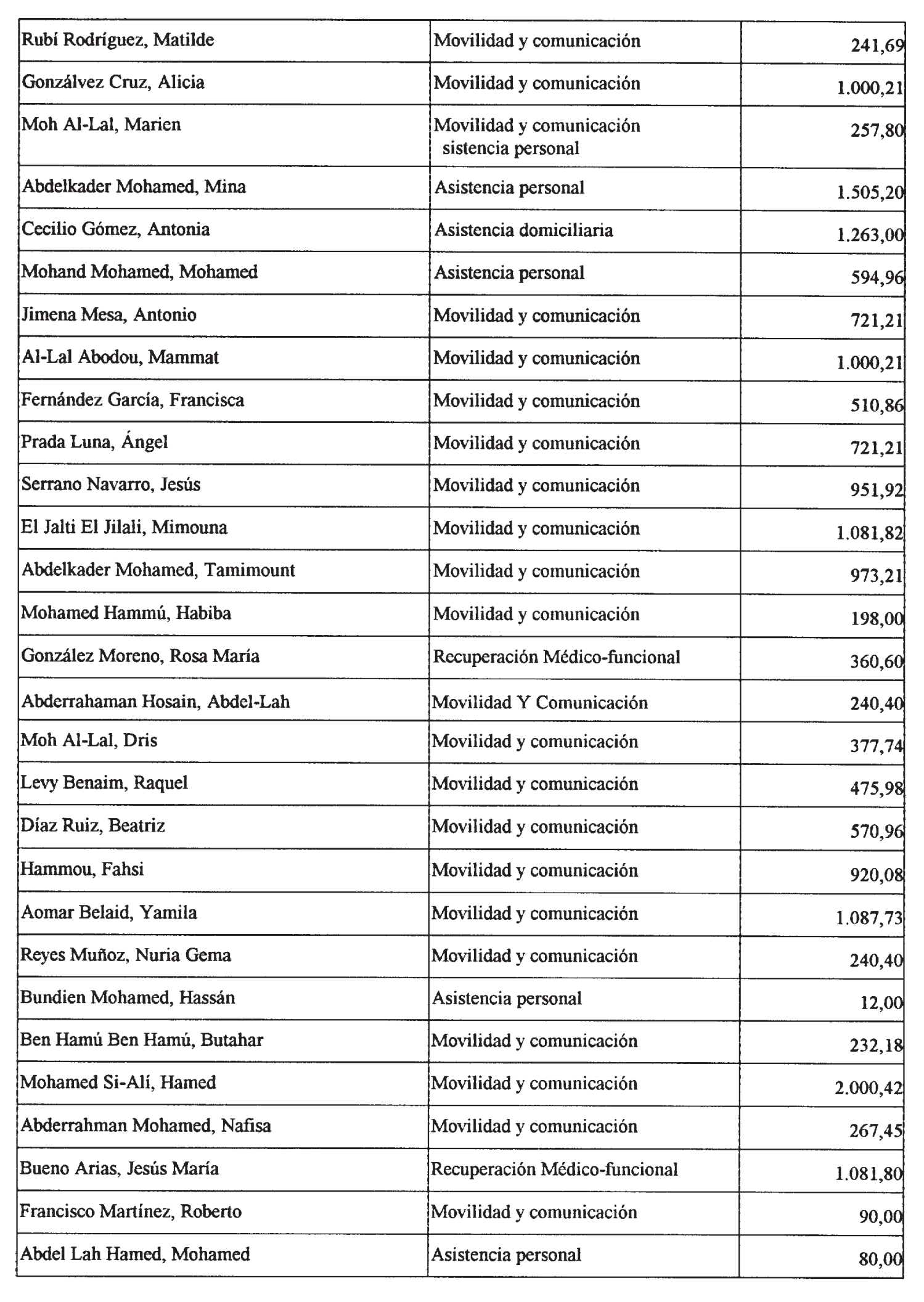 Imagen: /datos/imagenes/disp/2003/84/07233_13497793_image4.png