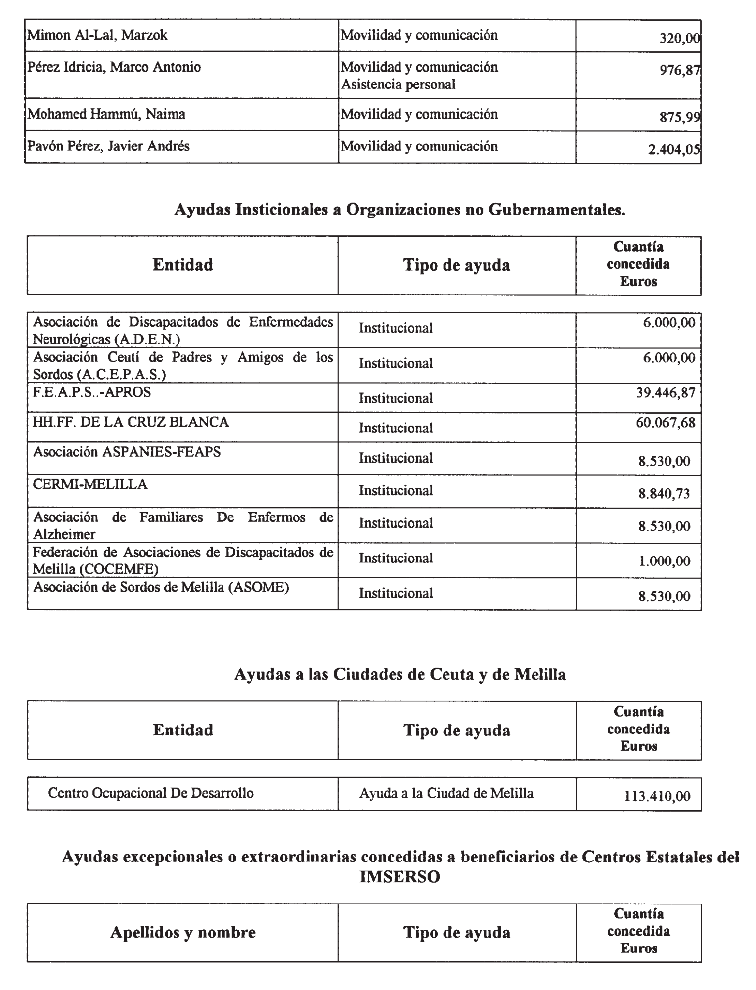 Imagen: /datos/imagenes/disp/2003/84/07233_13497793_image5.png