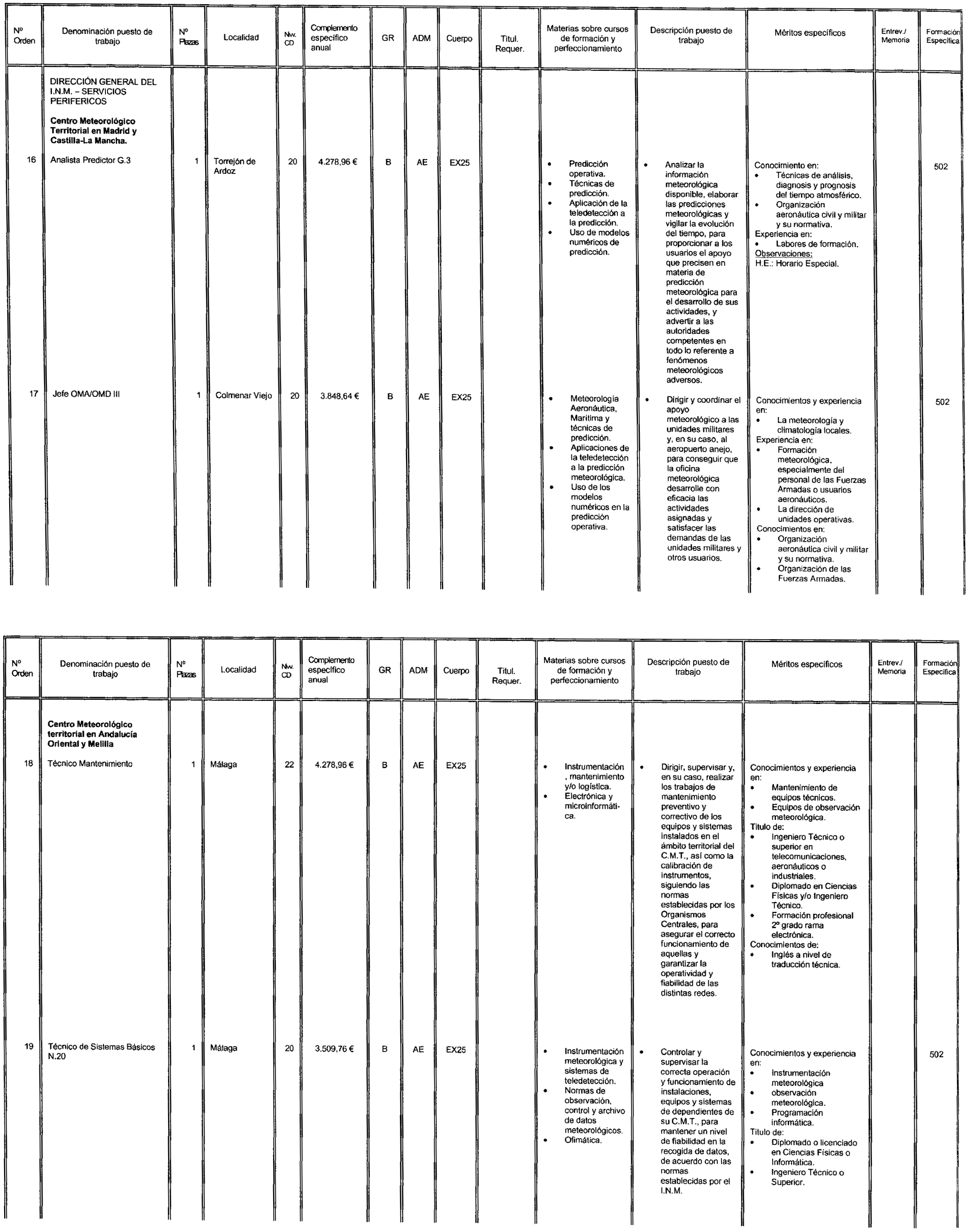 Imagen: /datos/imagenes/disp/2003/85/07289_16741869_image5.png