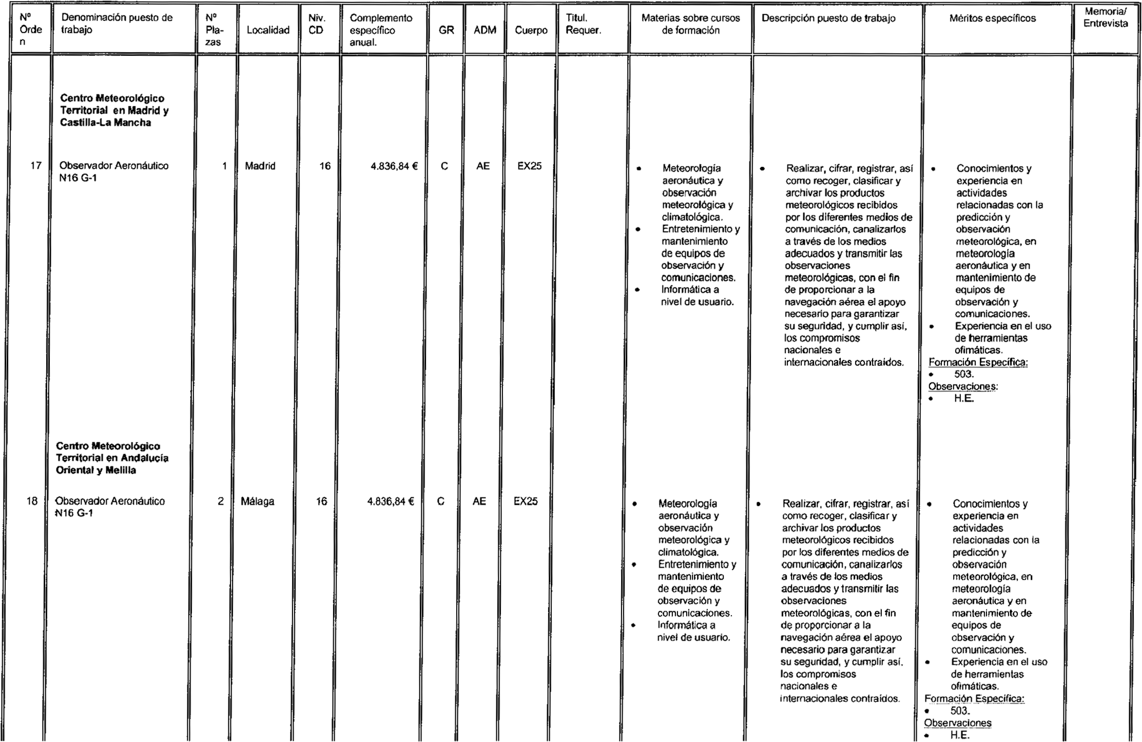 Imagen: /datos/imagenes/disp/2003/85/07291_16746590_image8.png