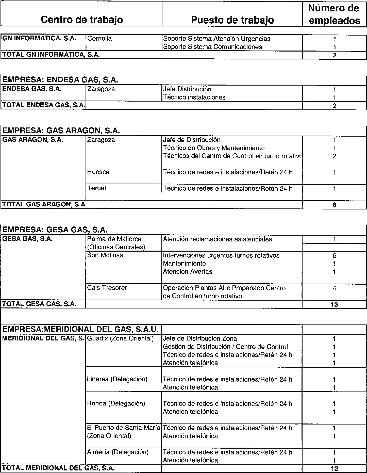 Imagen: /datos/imagenes/disp/2003/85/07382_13498955_image10.png