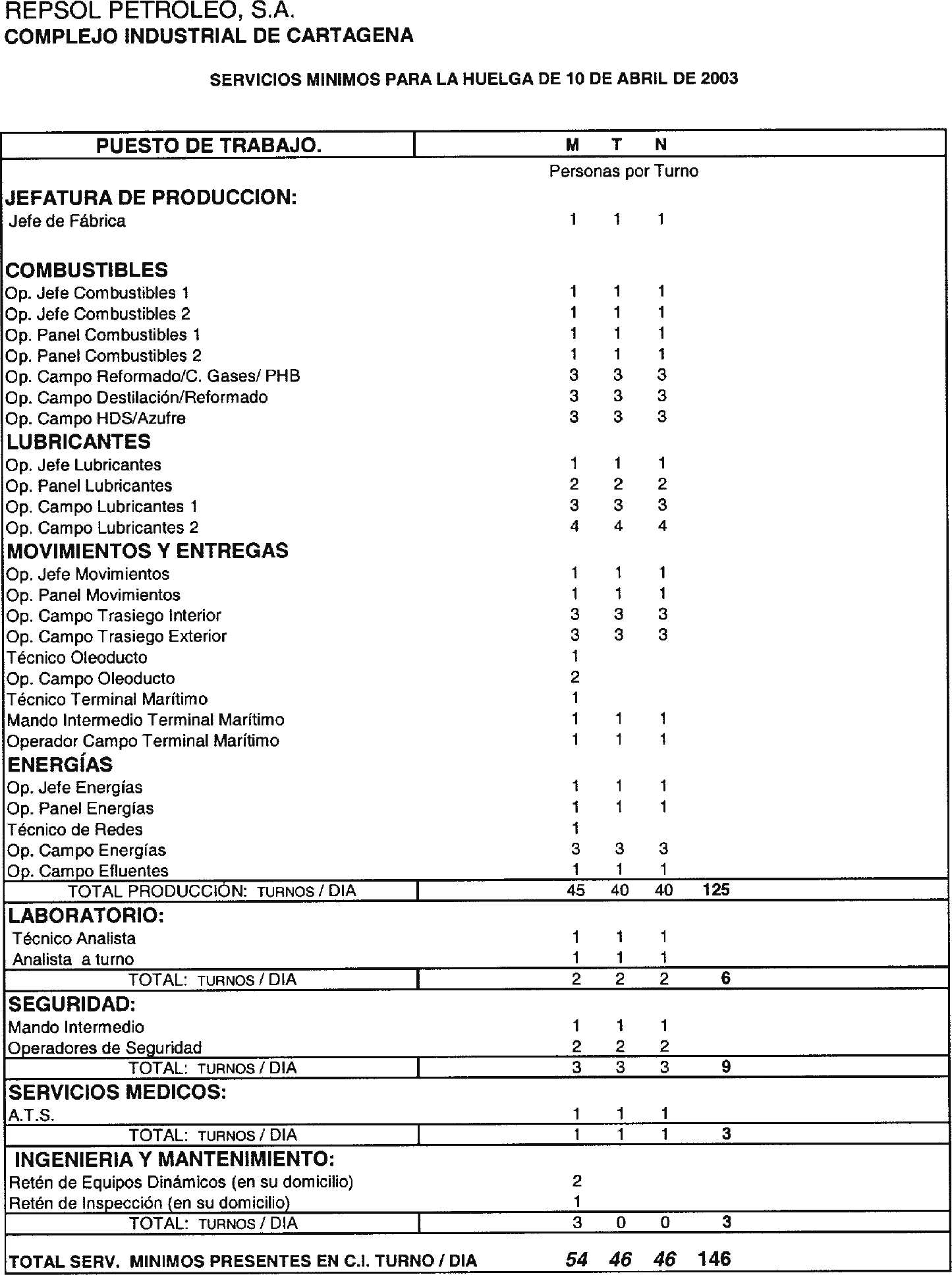 Imagen: /datos/imagenes/disp/2003/85/07384_13499182_image1.png
