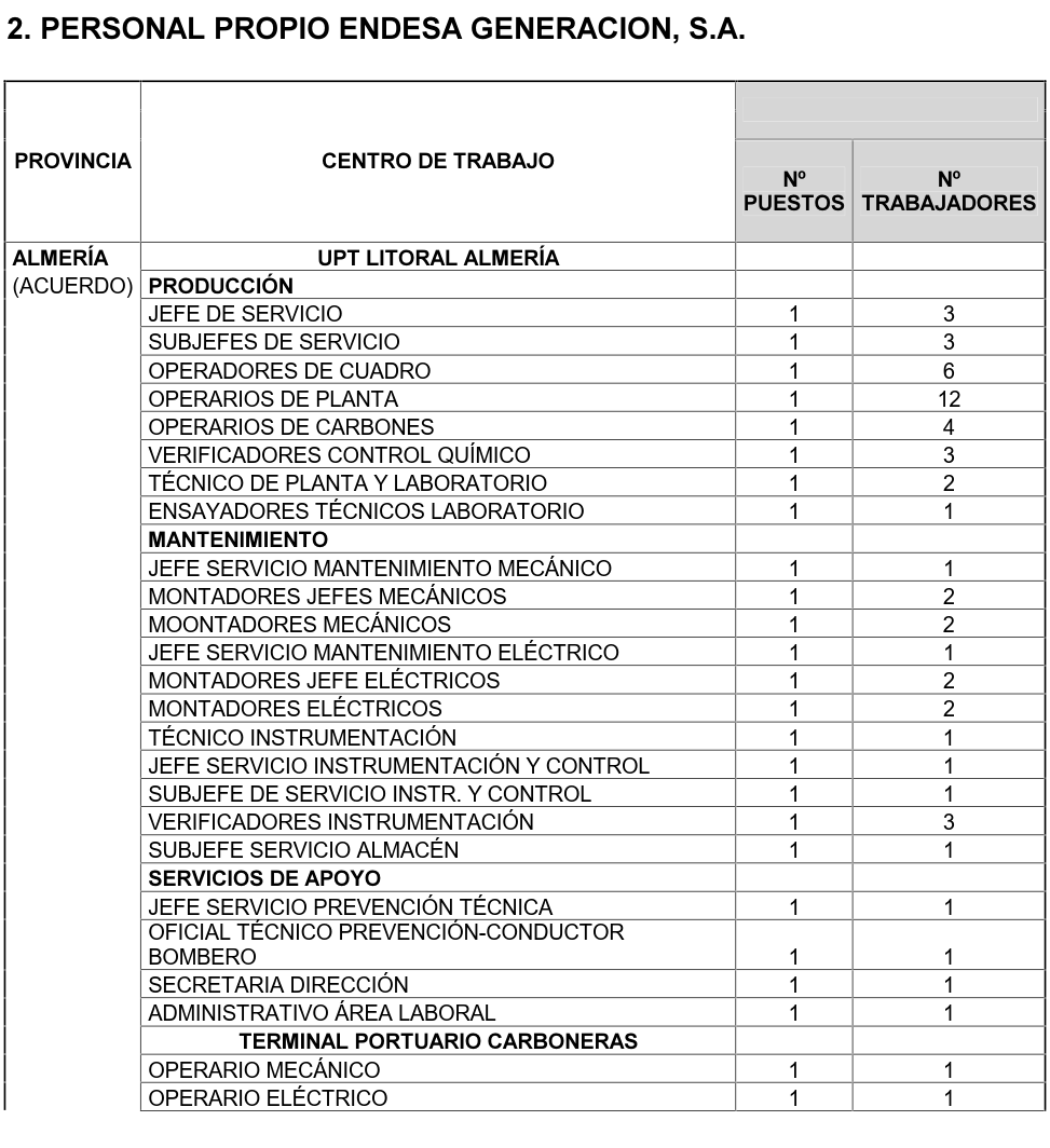 Imagen: /datos/imagenes/disp/2003/85/07385_13499243_image50.png