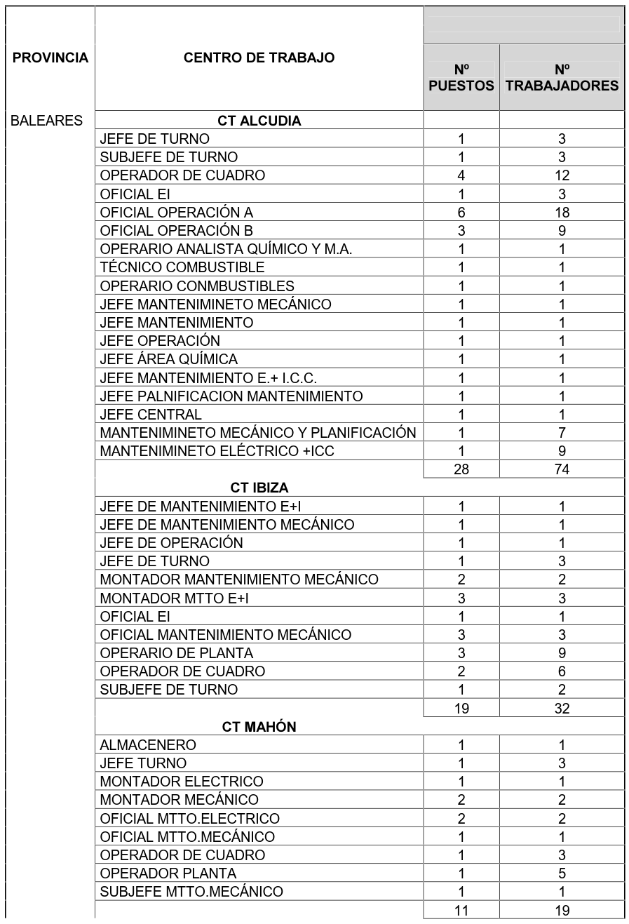 Imagen: /datos/imagenes/disp/2003/85/07385_13499243_image57.png
