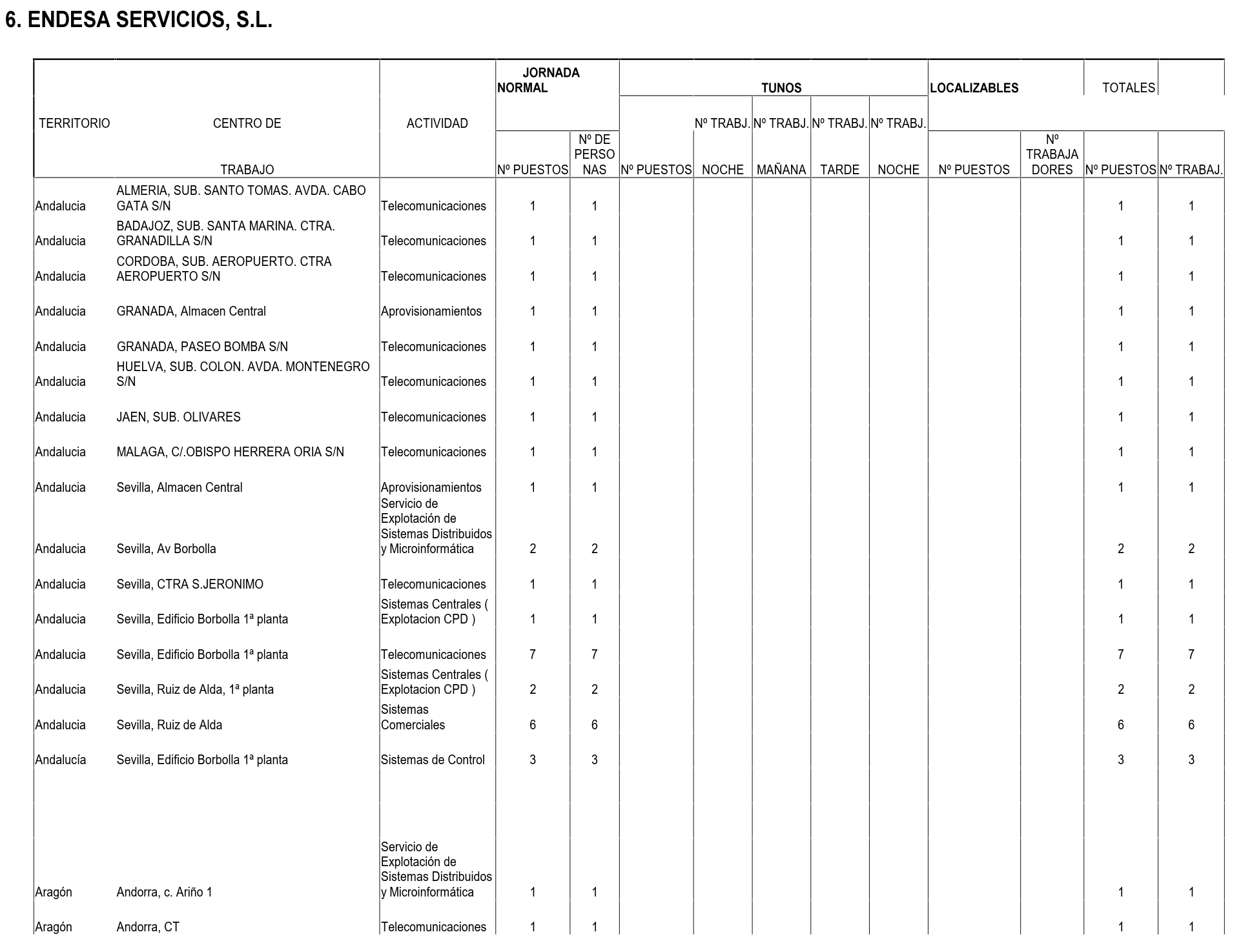 Imagen: /datos/imagenes/disp/2003/85/07385_13499243_image69.png