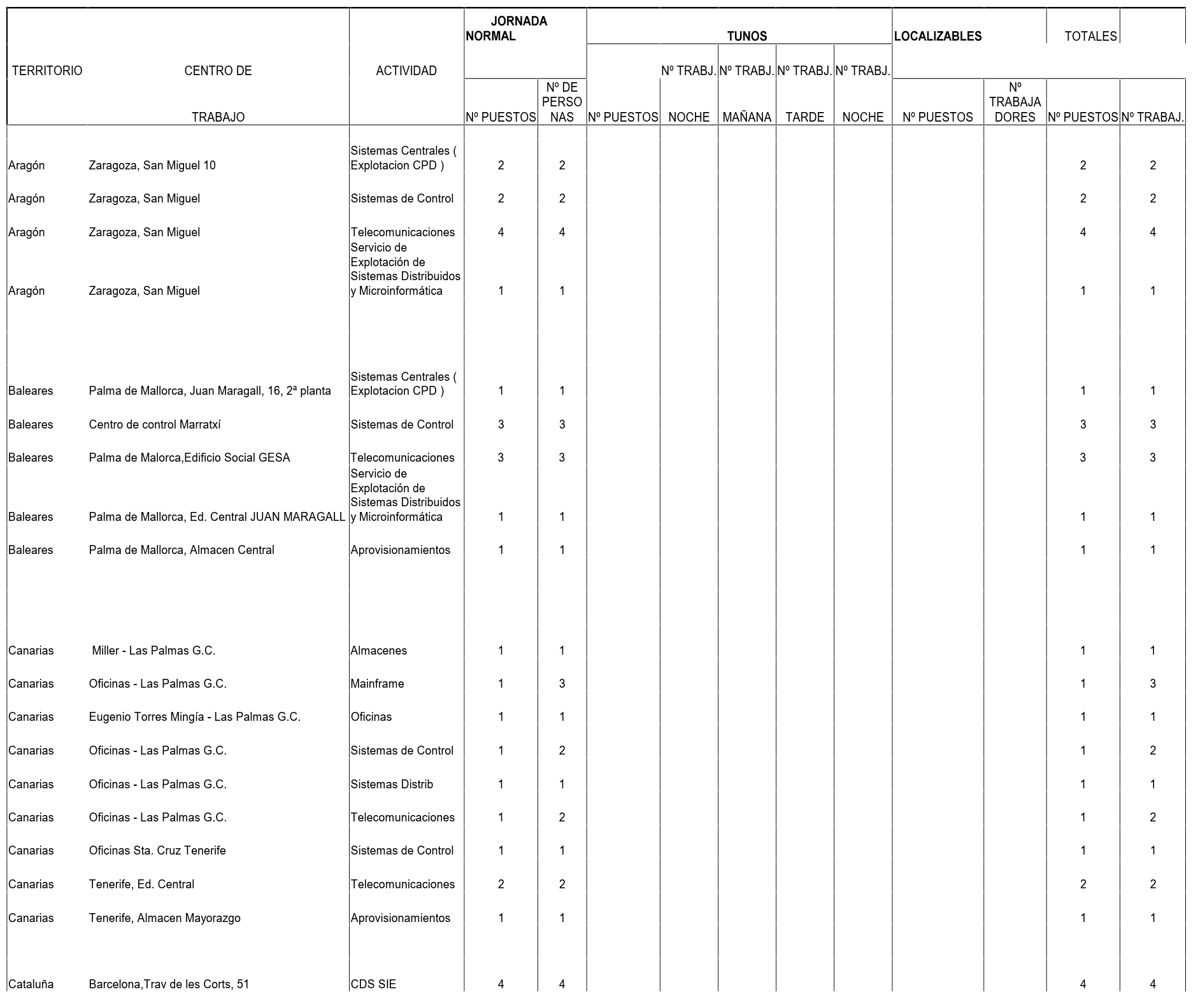 Imagen: /datos/imagenes/disp/2003/85/07385_13499243_image70.png