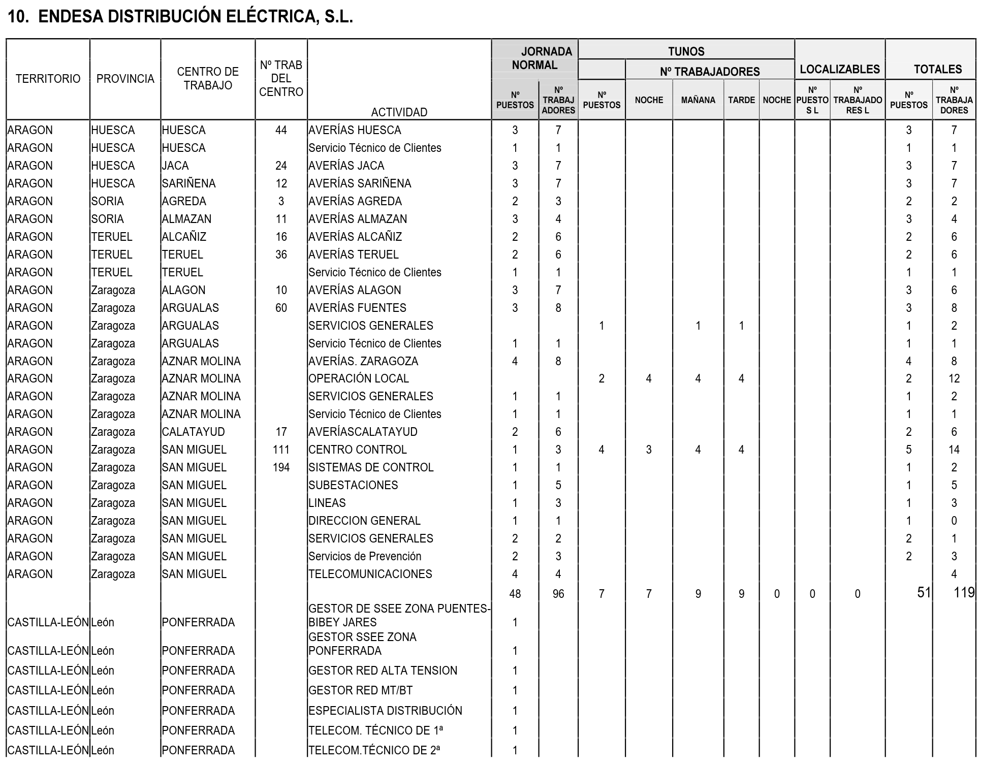 Imagen: /datos/imagenes/disp/2003/85/07385_13499243_image76.png