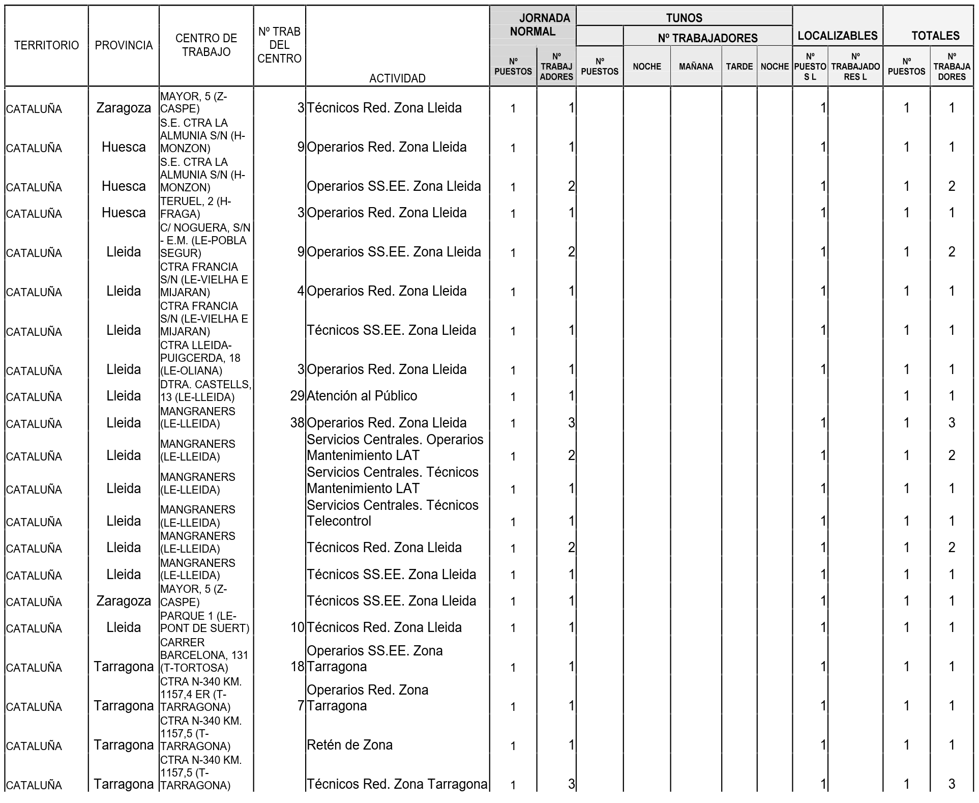 Imagen: /datos/imagenes/disp/2003/85/07385_13499243_image86.png