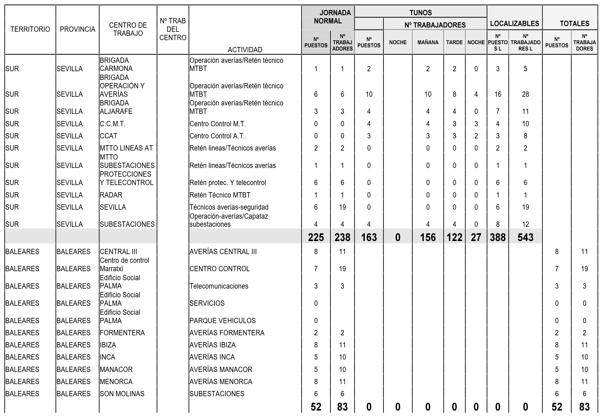 Imagen: /datos/imagenes/disp/2003/85/07385_13499243_image91.png