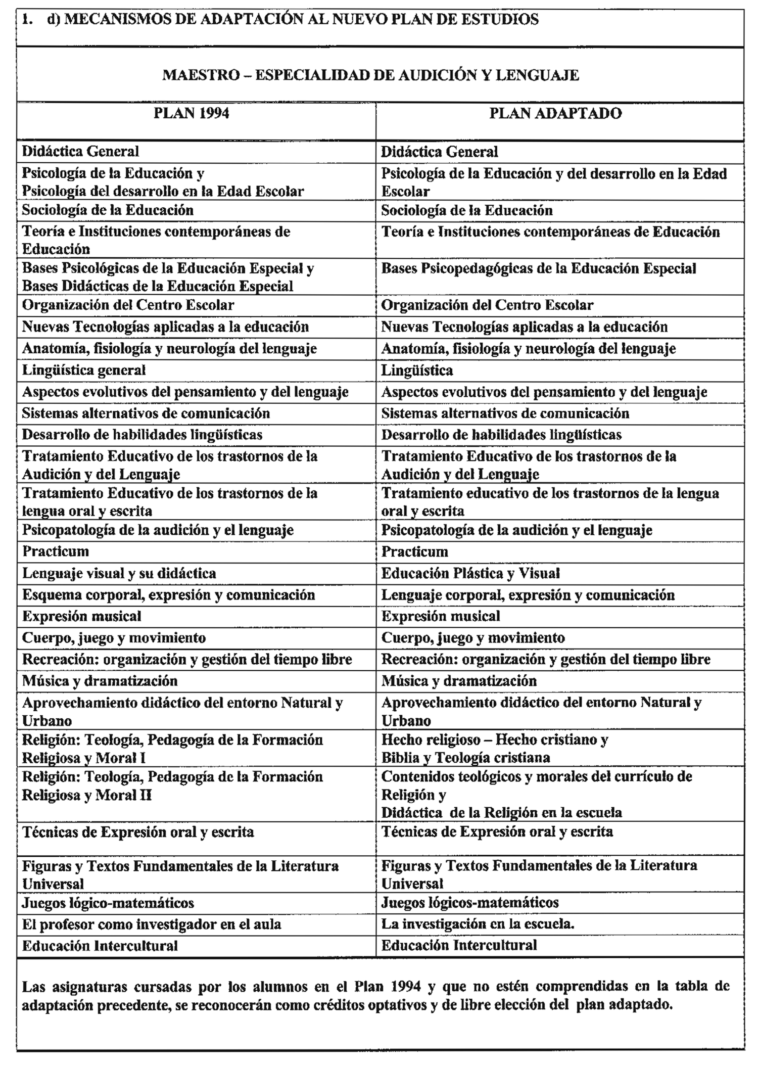 Imagen: /datos/imagenes/disp/2003/85/07391_8875907_image8.png