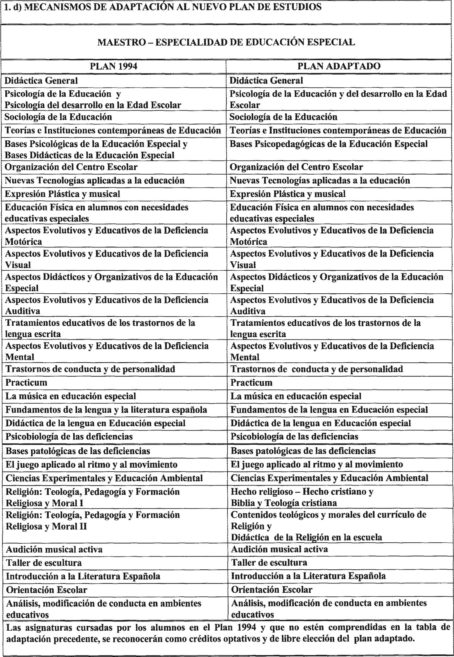 Imagen: /datos/imagenes/disp/2003/85/07392_8877388_image8.png