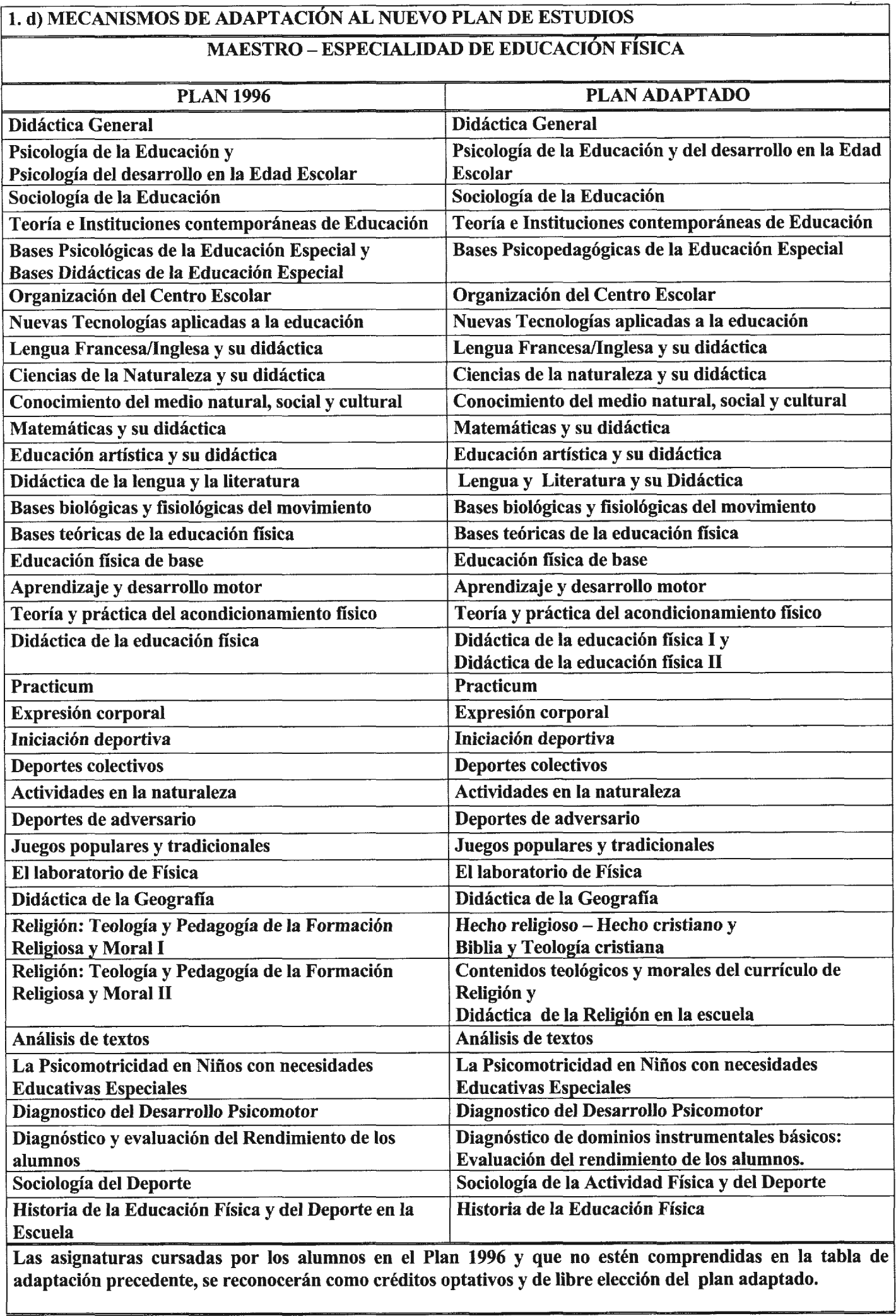 Imagen: /datos/imagenes/disp/2003/85/07393_8877460_image8.png