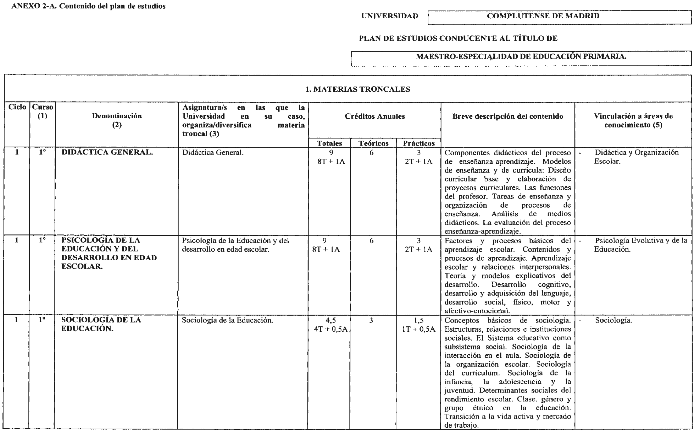 Imagen: /datos/imagenes/disp/2003/85/07394_8877469_image1.png