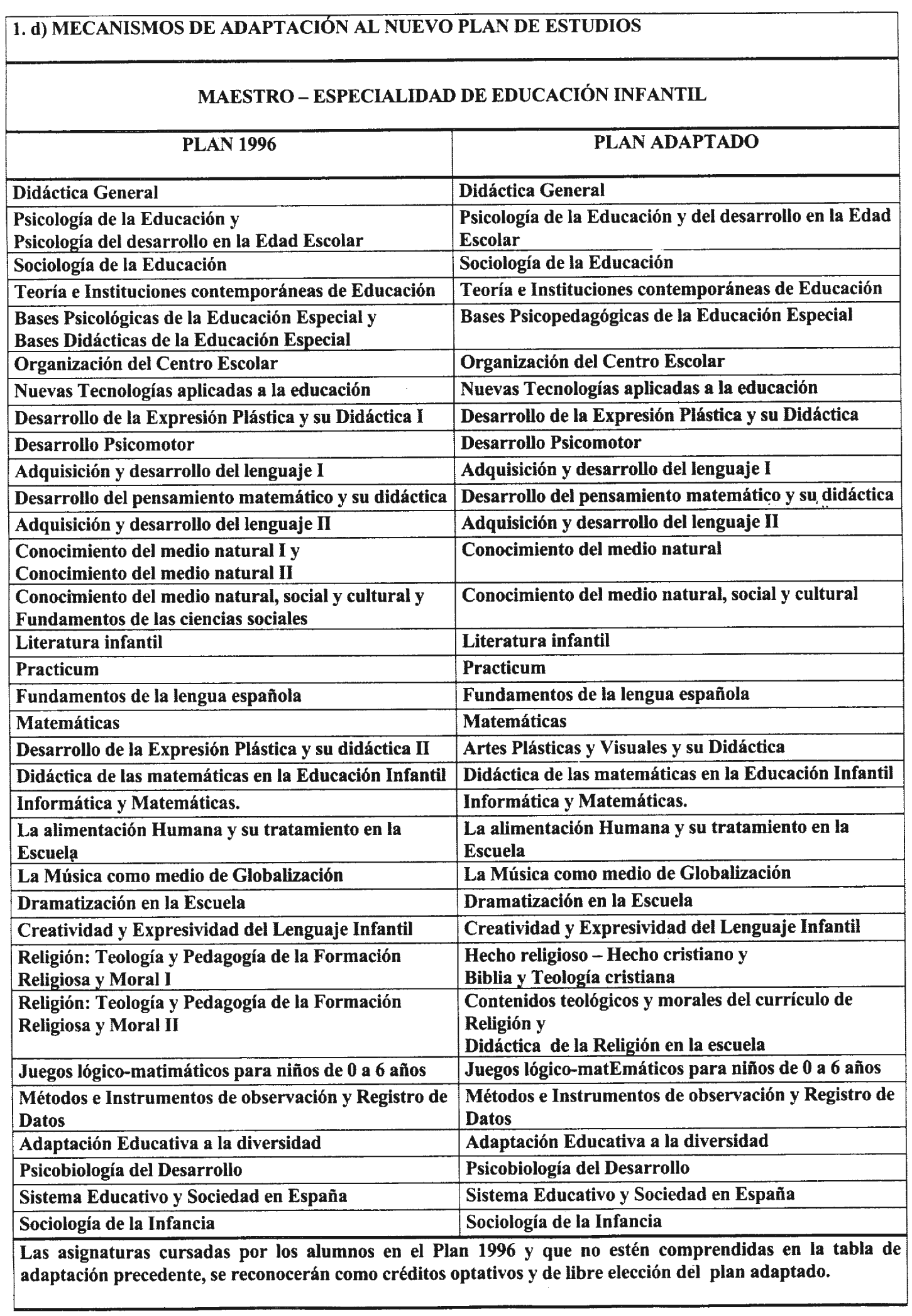 Imagen: /datos/imagenes/disp/2003/85/07394_8877469_image8.png