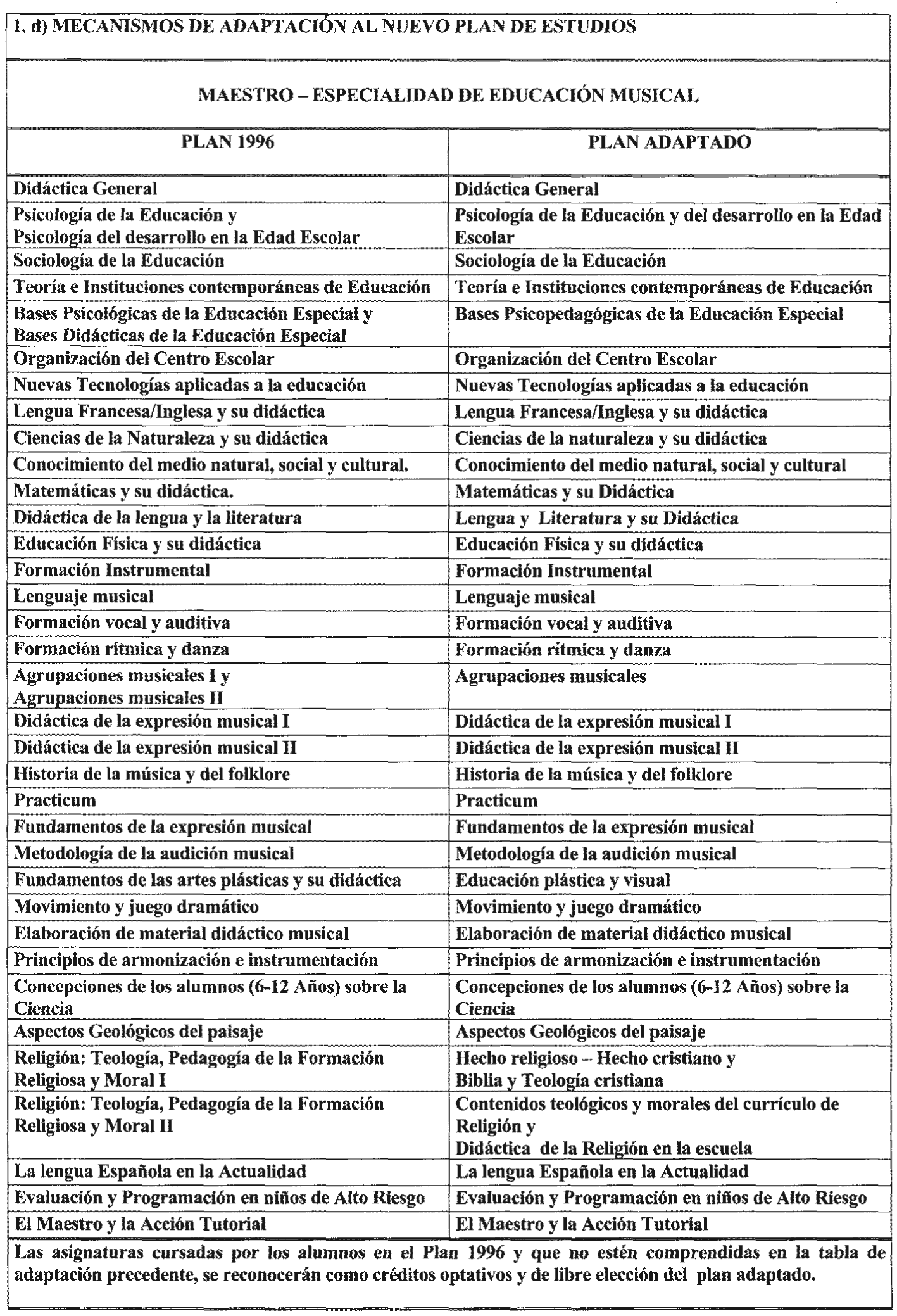 Imagen: /datos/imagenes/disp/2003/85/07395_8877552_image8.png