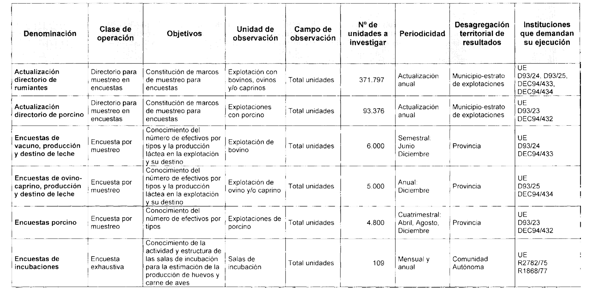 Imagen: /datos/imagenes/disp/2003/86/07510_13500108_image1.png