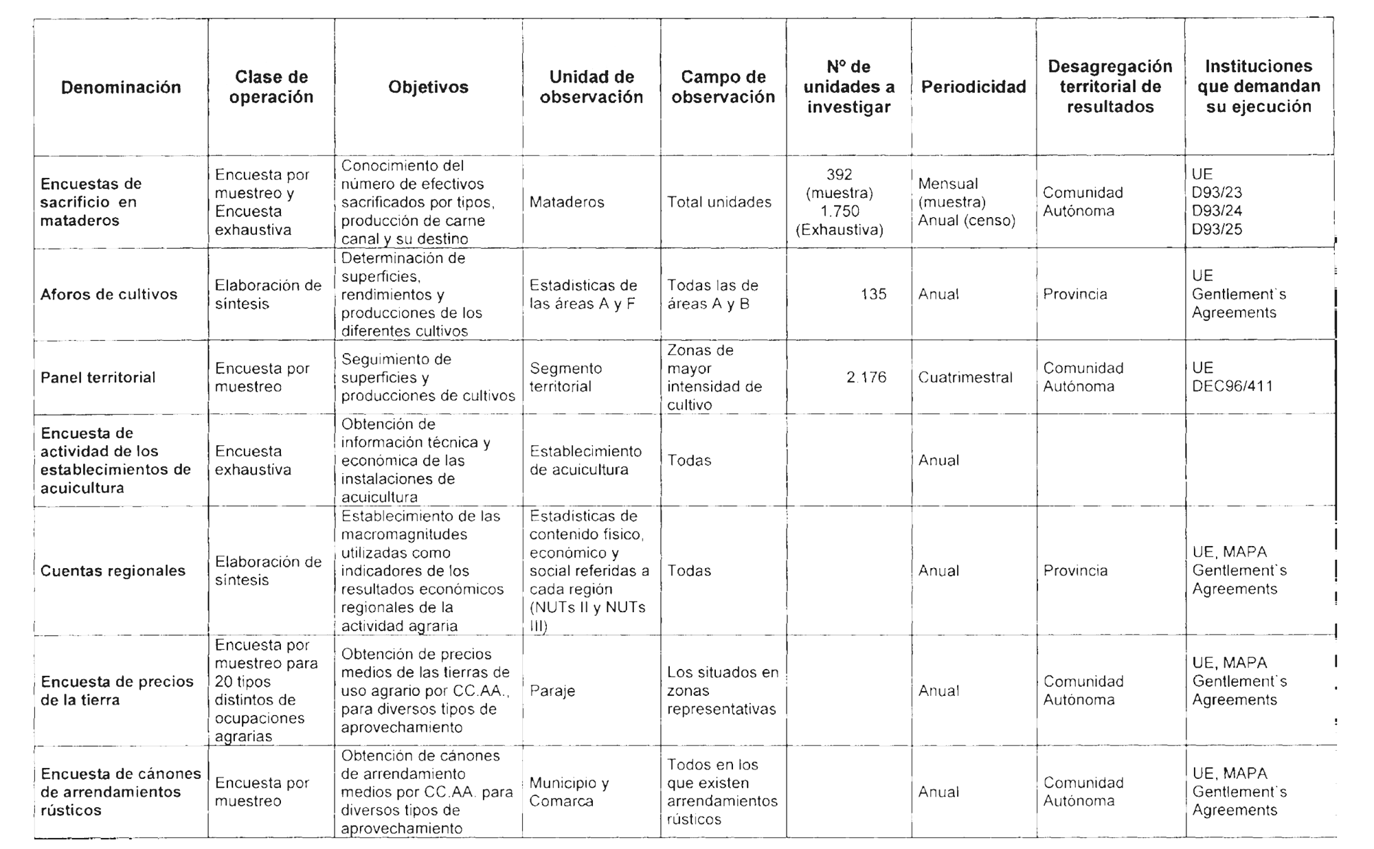 Imagen: /datos/imagenes/disp/2003/86/07510_13500108_image2.png