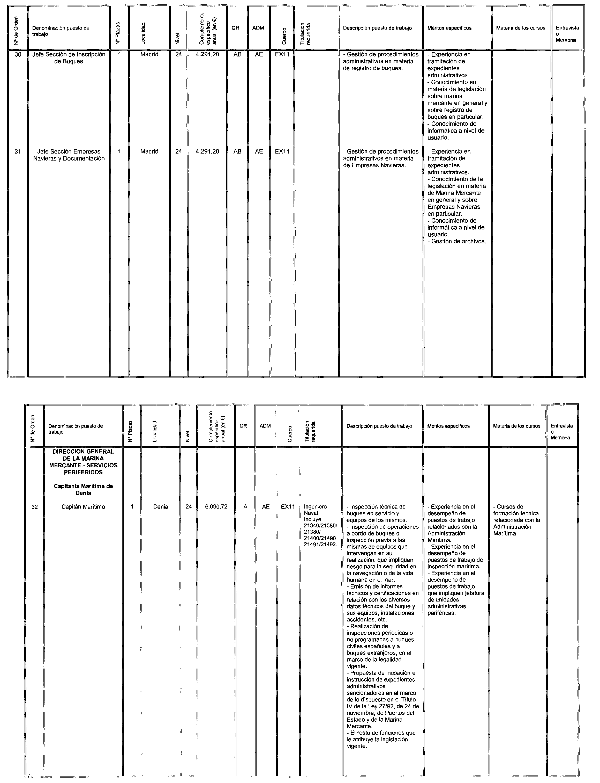 Imagen: /datos/imagenes/disp/2003/87/07581_16768384_image15.png