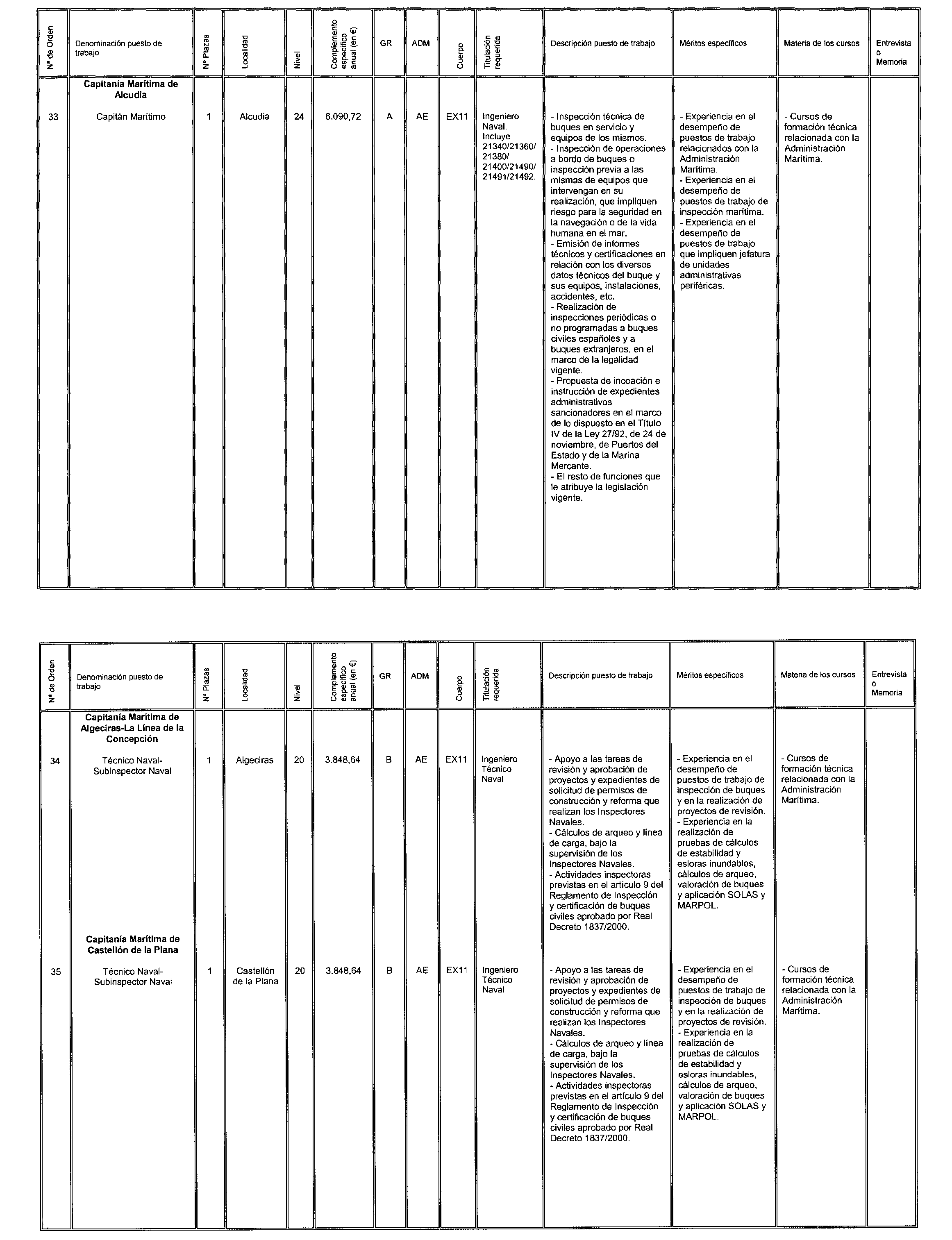 Imagen: /datos/imagenes/disp/2003/87/07581_16768384_image16.png