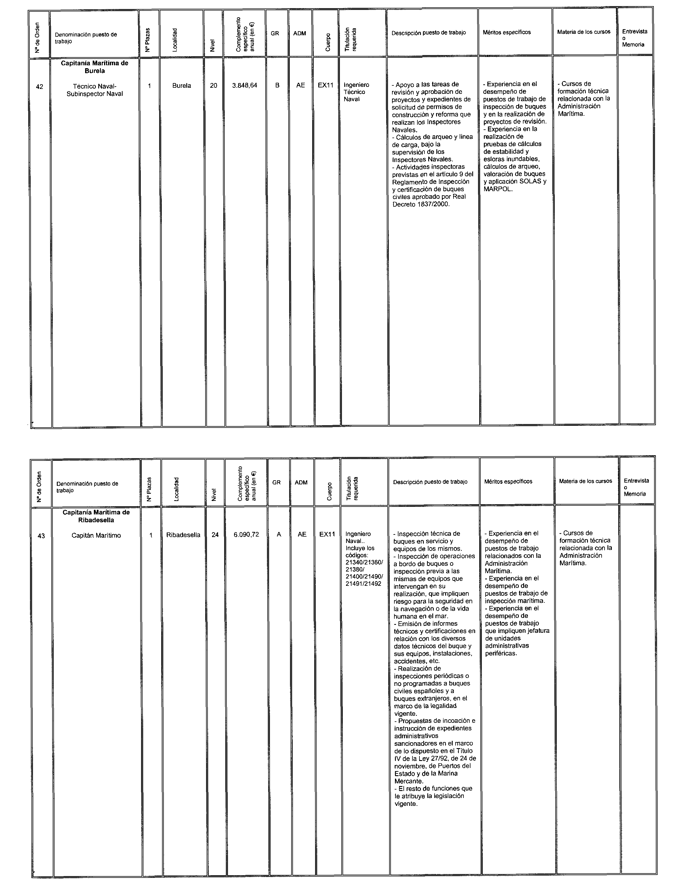 Imagen: /datos/imagenes/disp/2003/87/07581_16768384_image20.png
