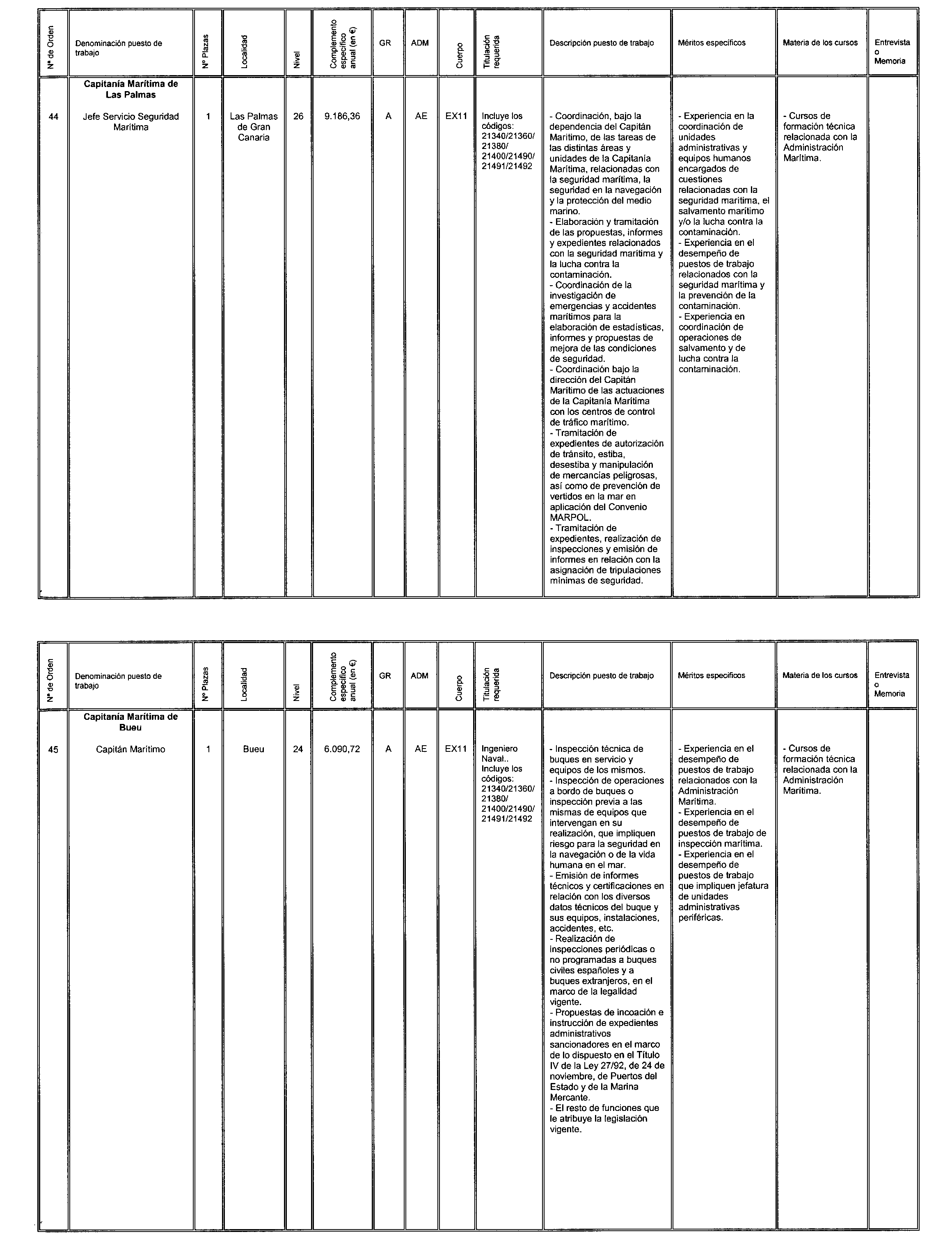Imagen: /datos/imagenes/disp/2003/87/07581_16768384_image21.png