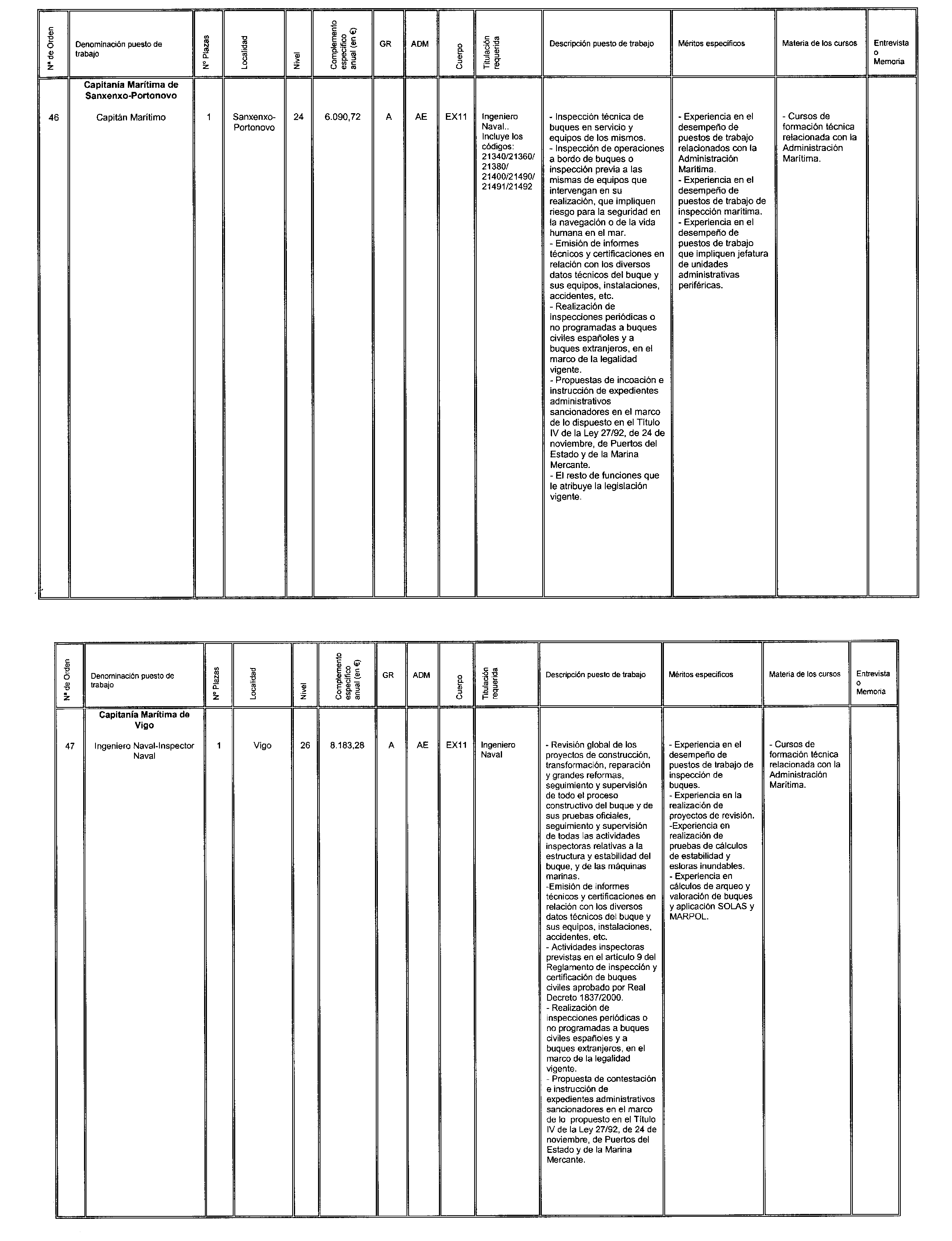 Imagen: /datos/imagenes/disp/2003/87/07581_16768384_image22.png