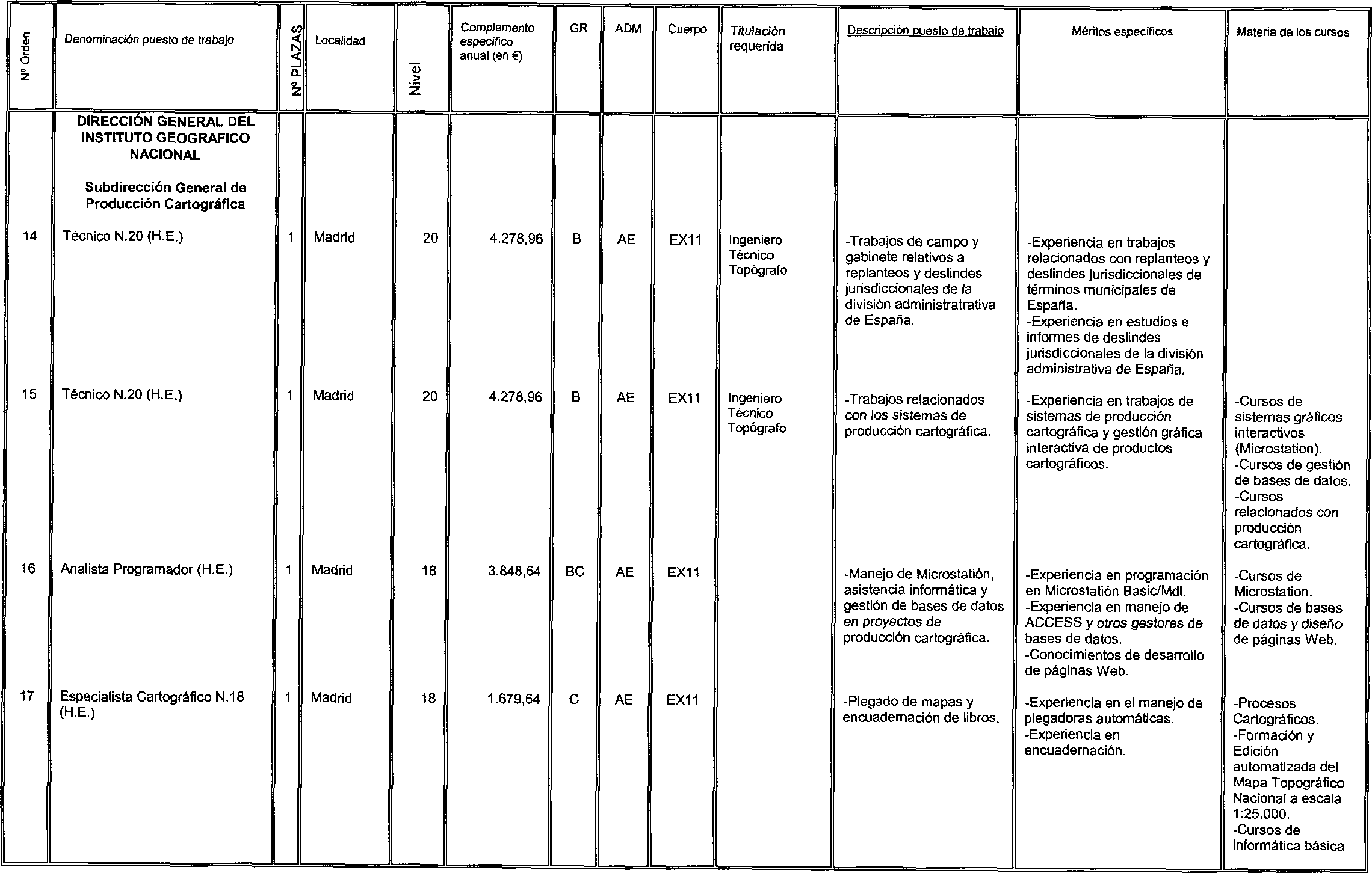 Imagen: /datos/imagenes/disp/2003/87/07582_16768380_image9.png
