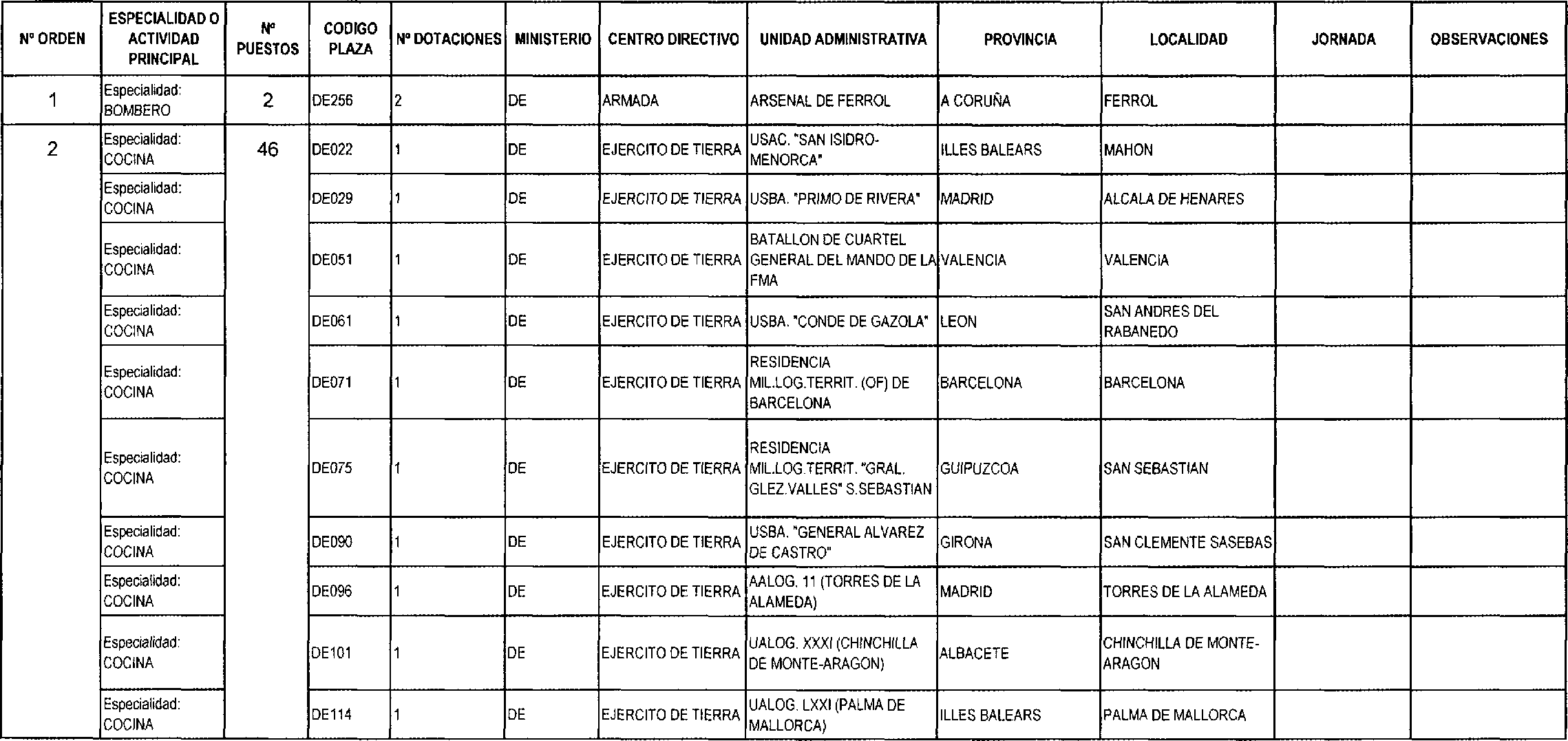 Imagen: /datos/imagenes/disp/2003/87/07585_16768925_image1.png