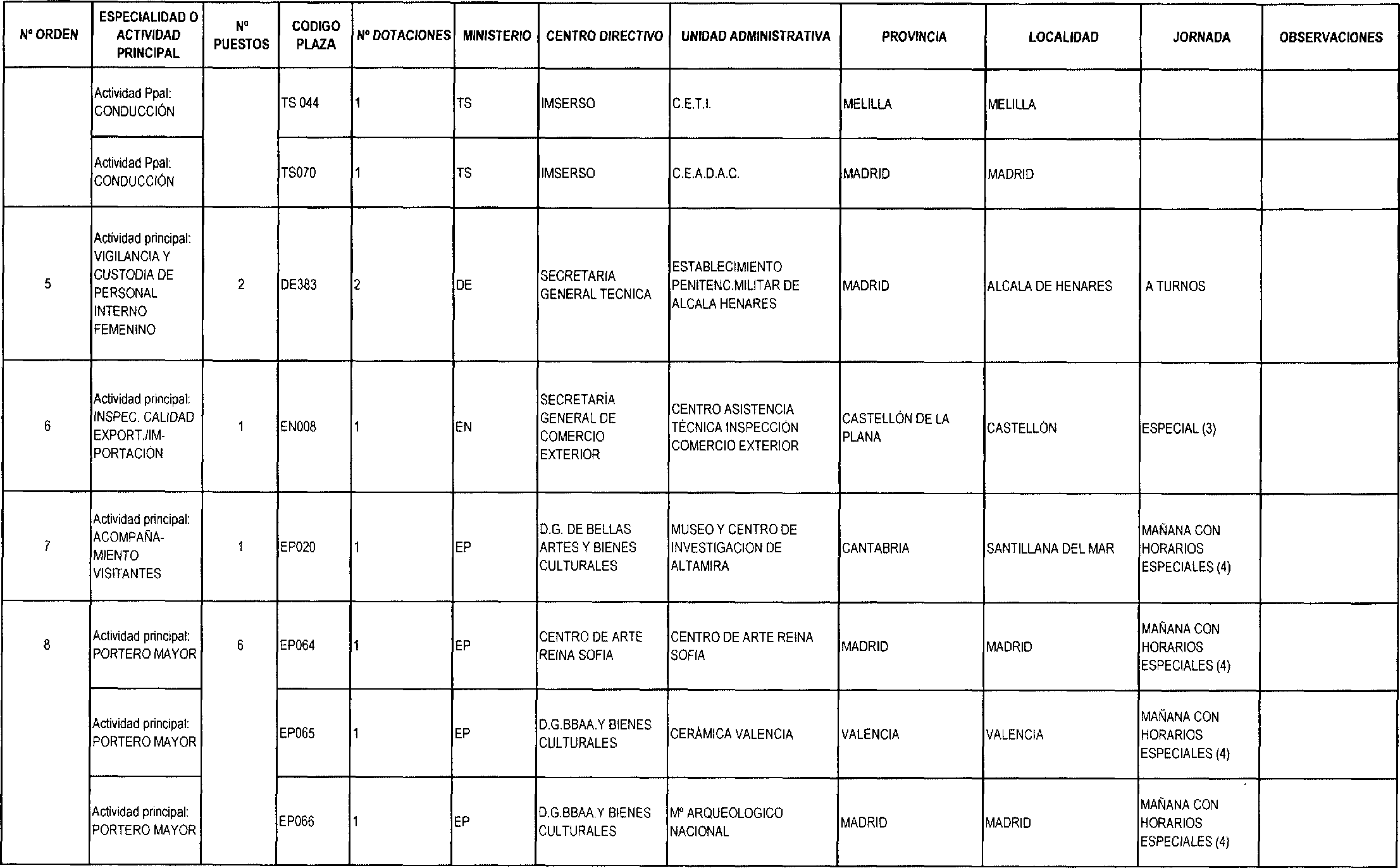 Imagen: /datos/imagenes/disp/2003/87/07585_16768925_image12.png