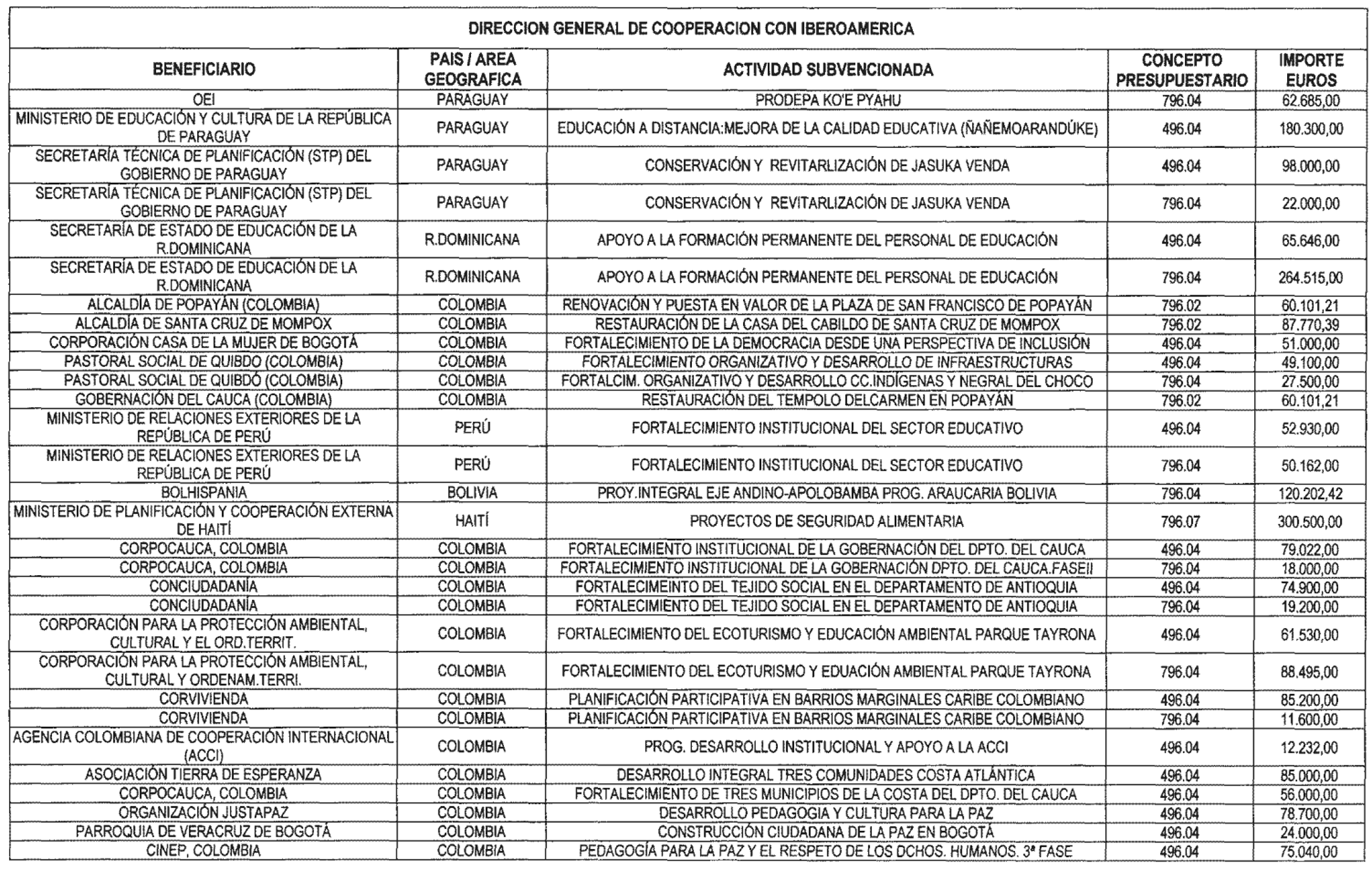 Imagen: /datos/imagenes/disp/2003/87/07593_13500214_image10.png