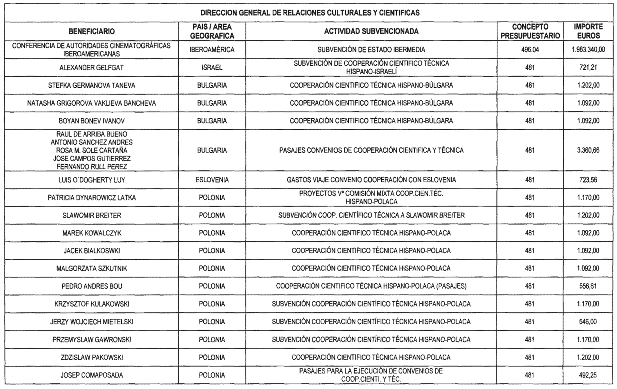 Imagen: /datos/imagenes/disp/2003/87/07593_13500214_image19.png