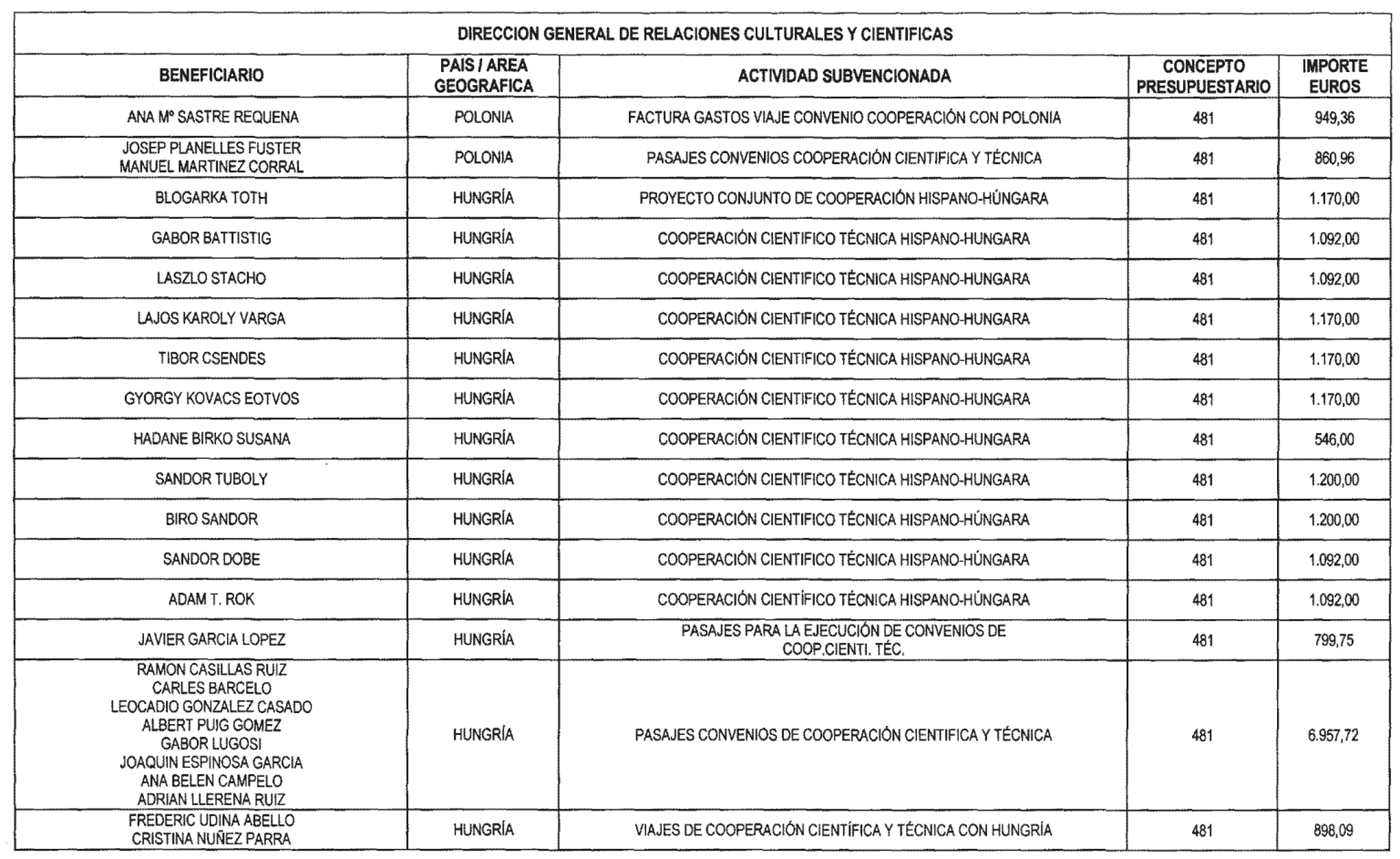 Imagen: /datos/imagenes/disp/2003/87/07593_13500214_image20.png