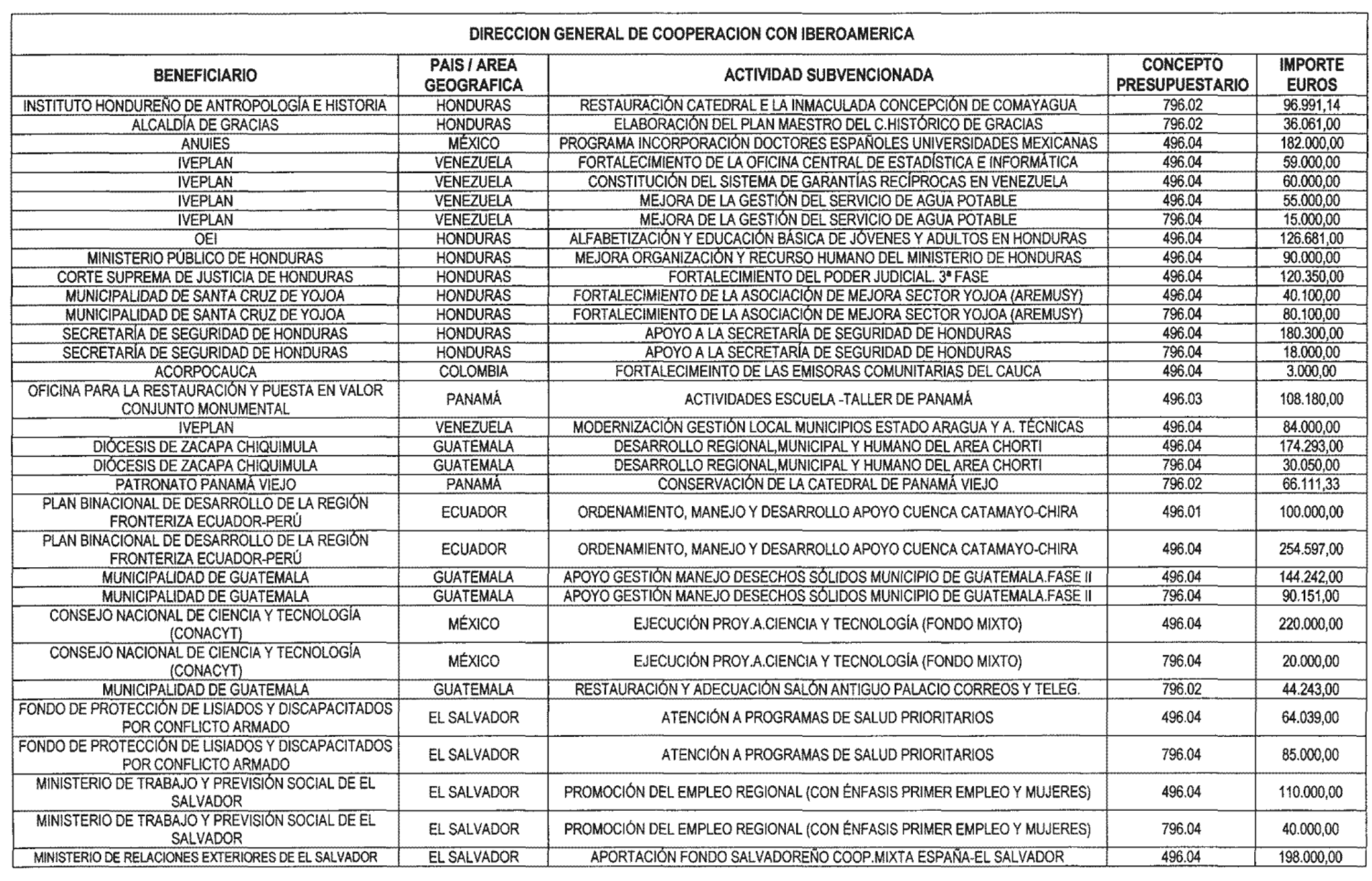 Imagen: /datos/imagenes/disp/2003/87/07593_13500214_image6.png