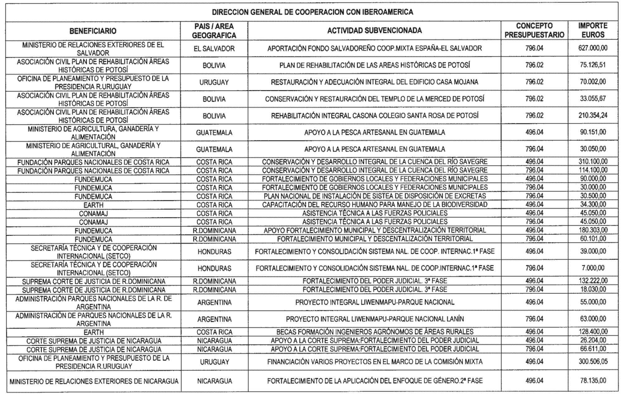 Imagen: /datos/imagenes/disp/2003/87/07593_13500214_image7.png