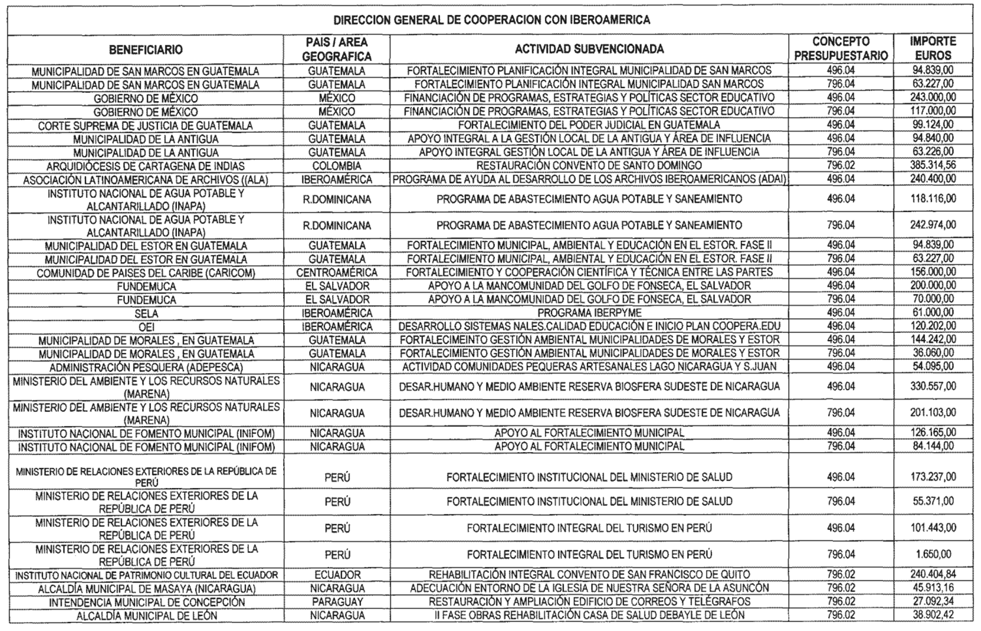 Imagen: /datos/imagenes/disp/2003/87/07593_13500214_image8.png